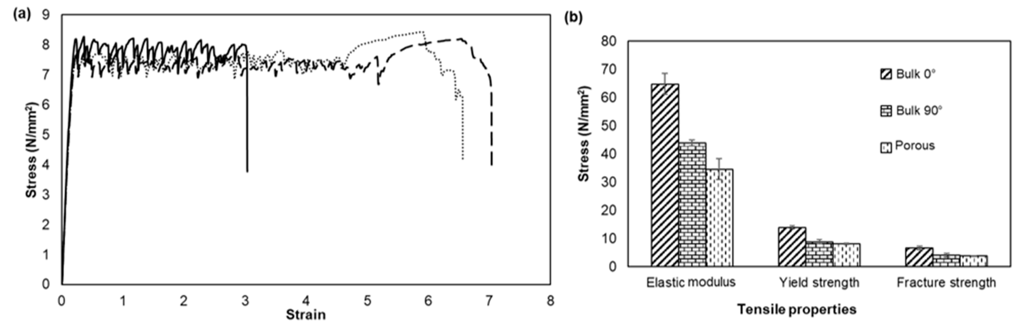 Applsci 10 05289 g007