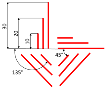 Applsci 10 05289 i001