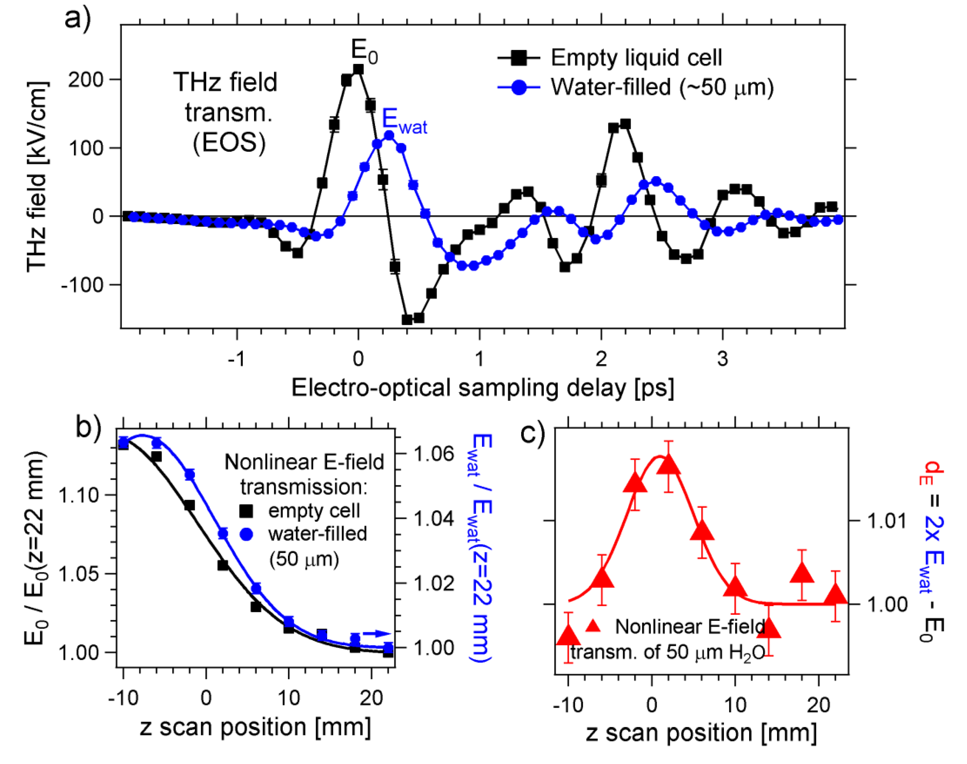 Applsci 10 05290 g003