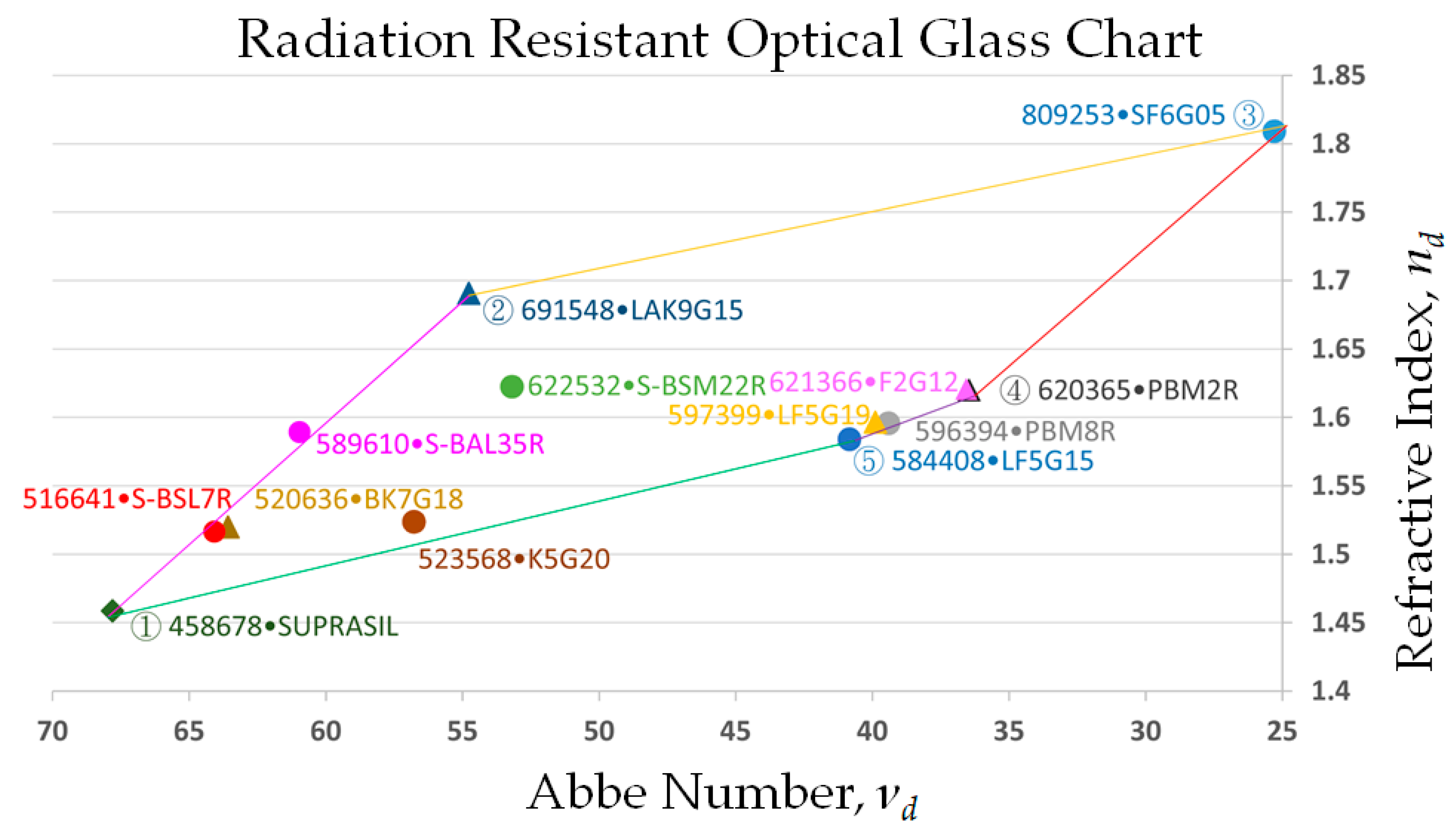 Applsci 10 05302 g001 Applsci 10 05302 g001