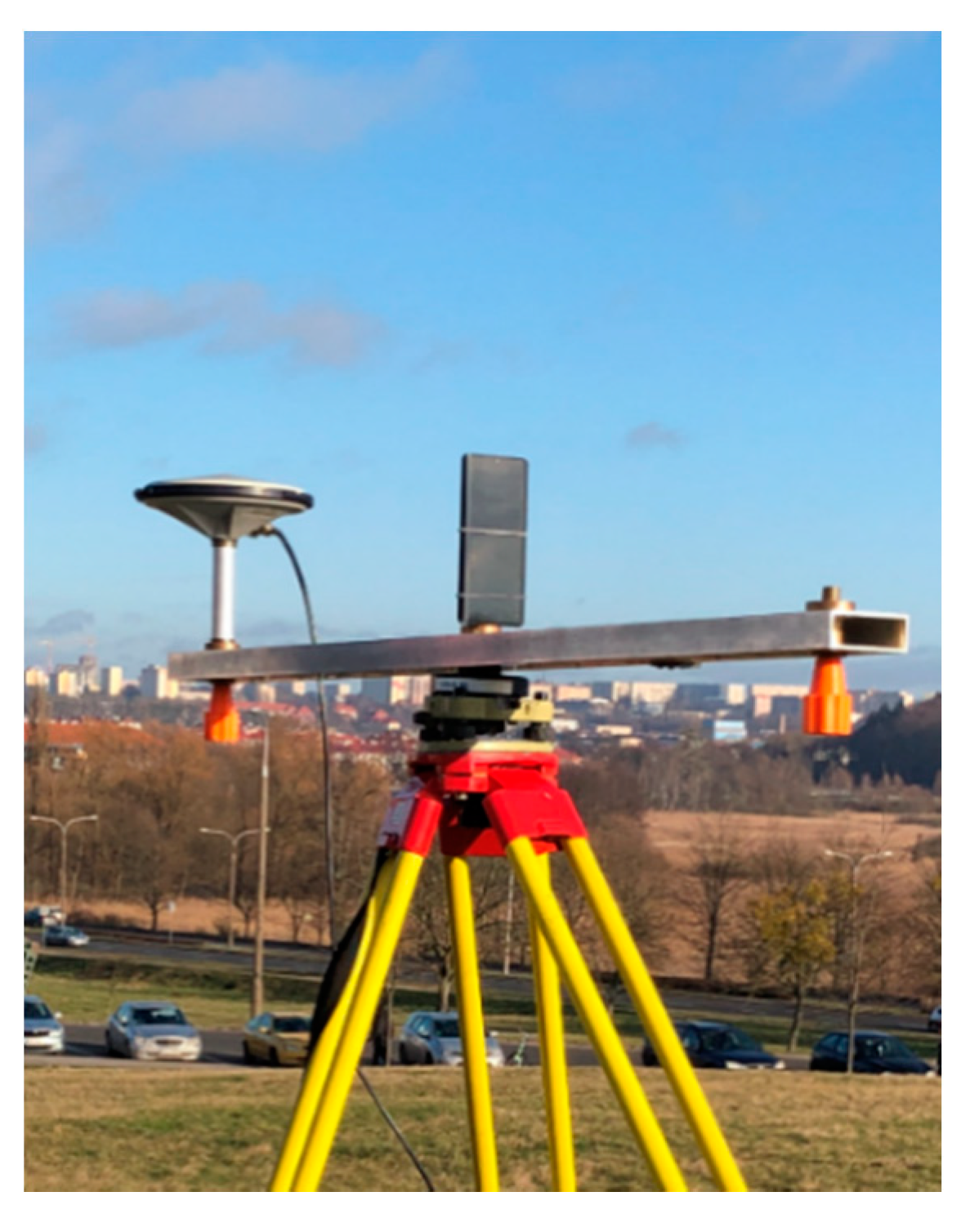 Applied Sciences | Free Full-Text | Assessment of Static Positioning  Accuracy Using Low-Cost Smartphone GPS Devices for Geodetic Survey Points'  Determination and Monitoring