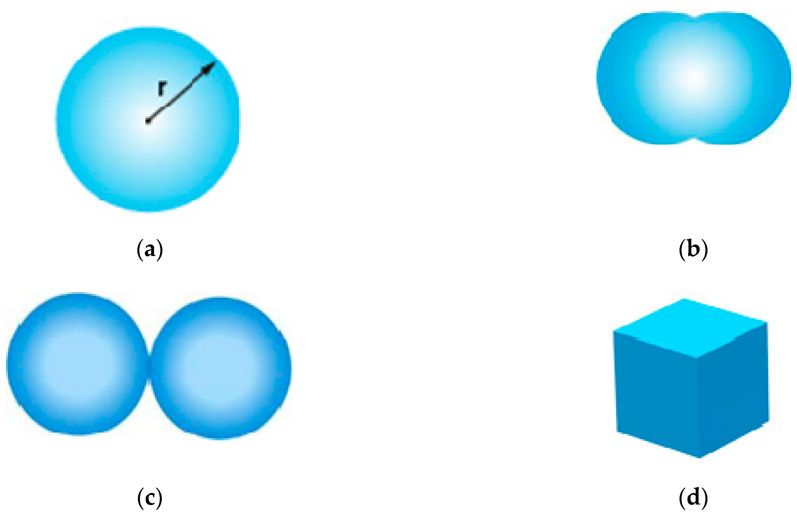 Applsci 10 05327 g003