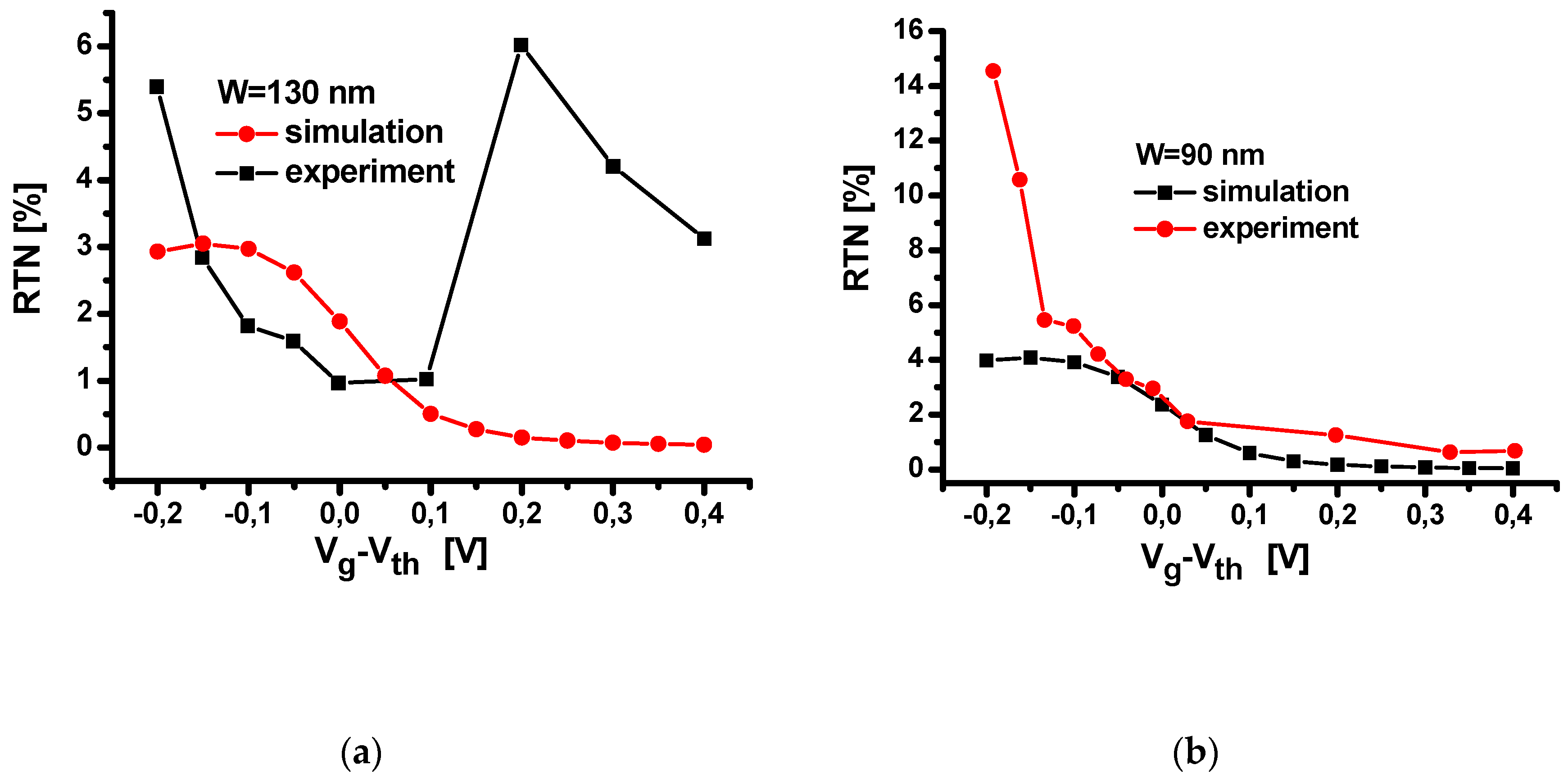 Applsci 10 05327 g004