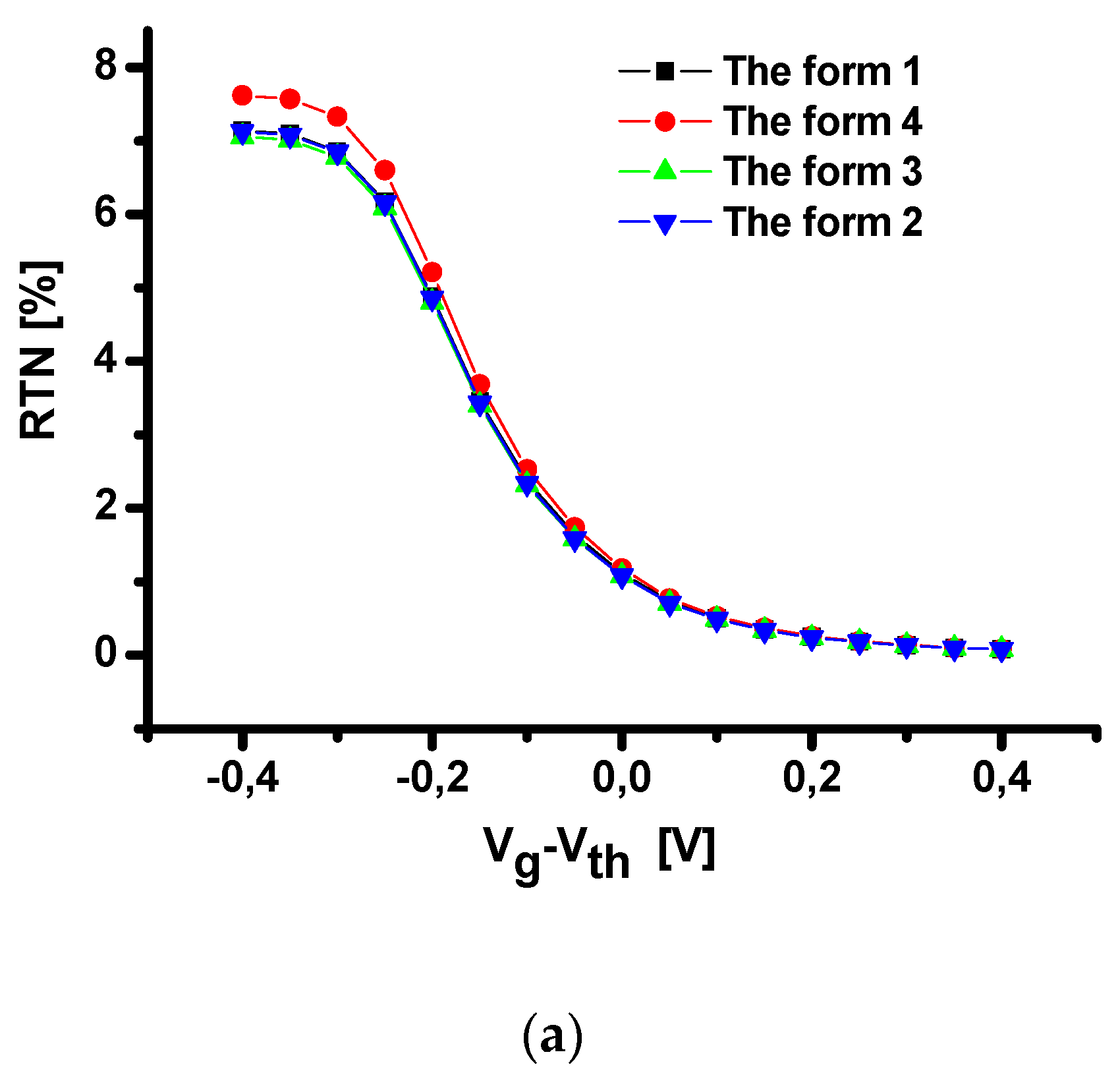 Applsci 10 05327 g006a