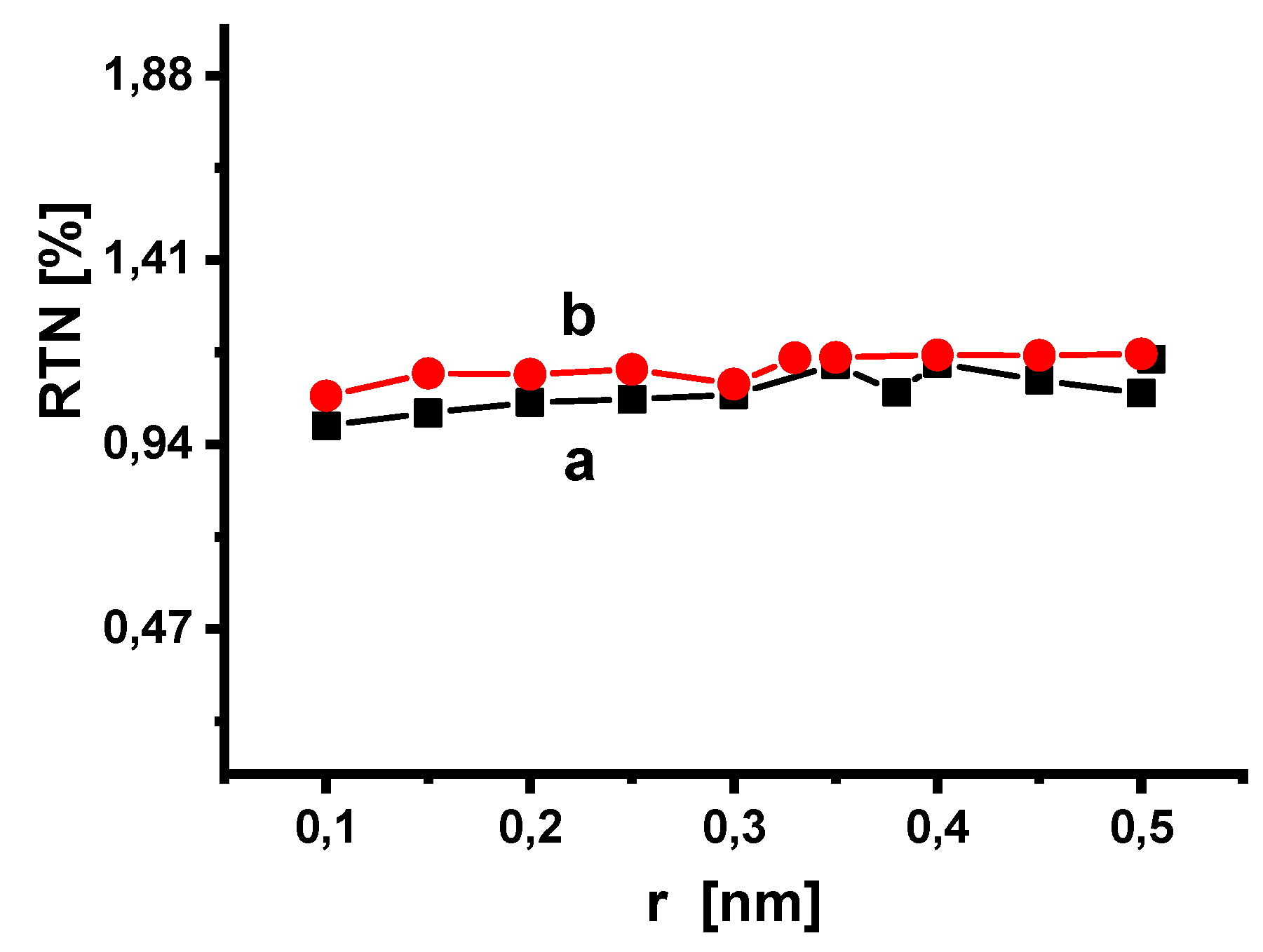 Applsci 10 05327 g007