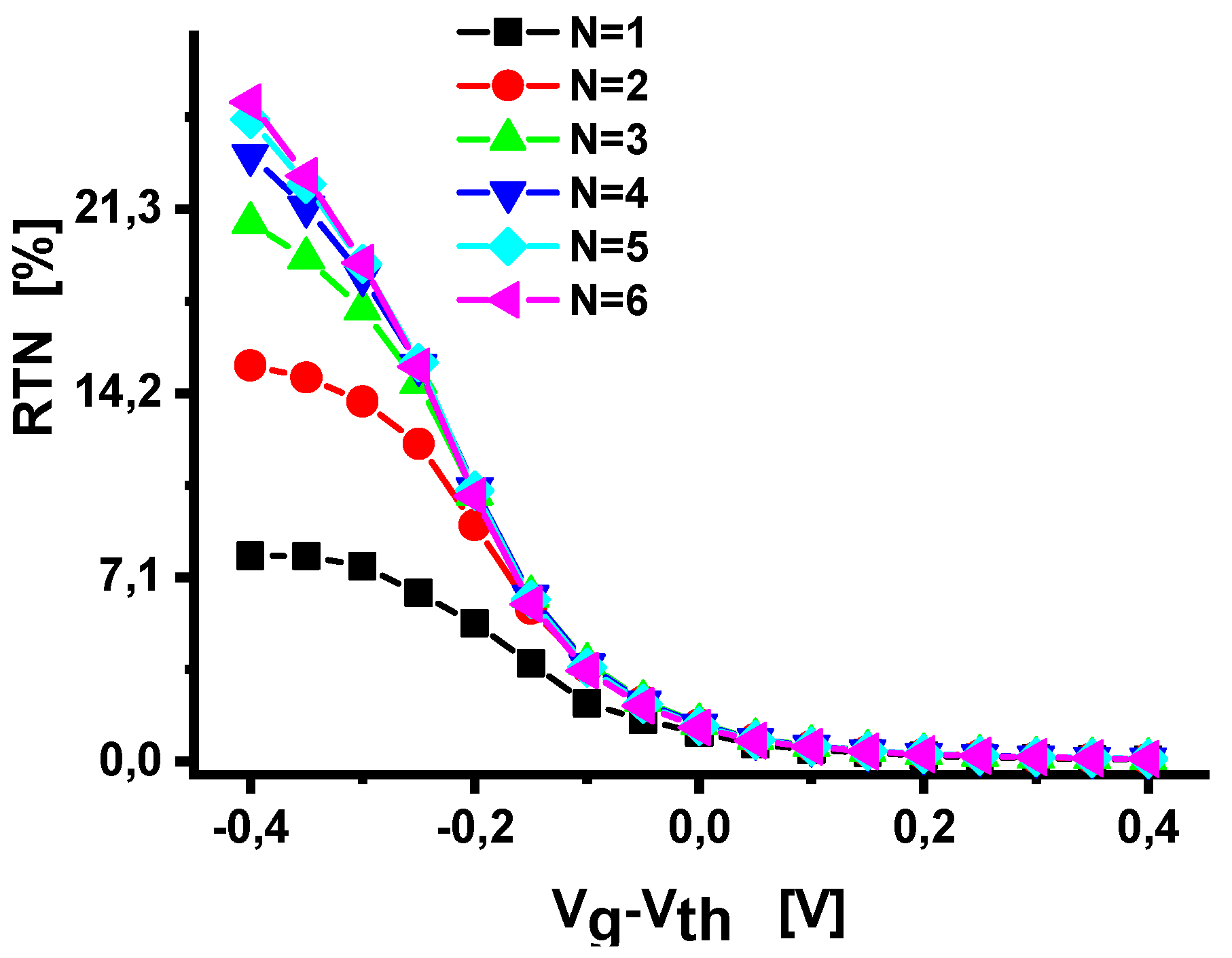 Applsci 10 05327 g008