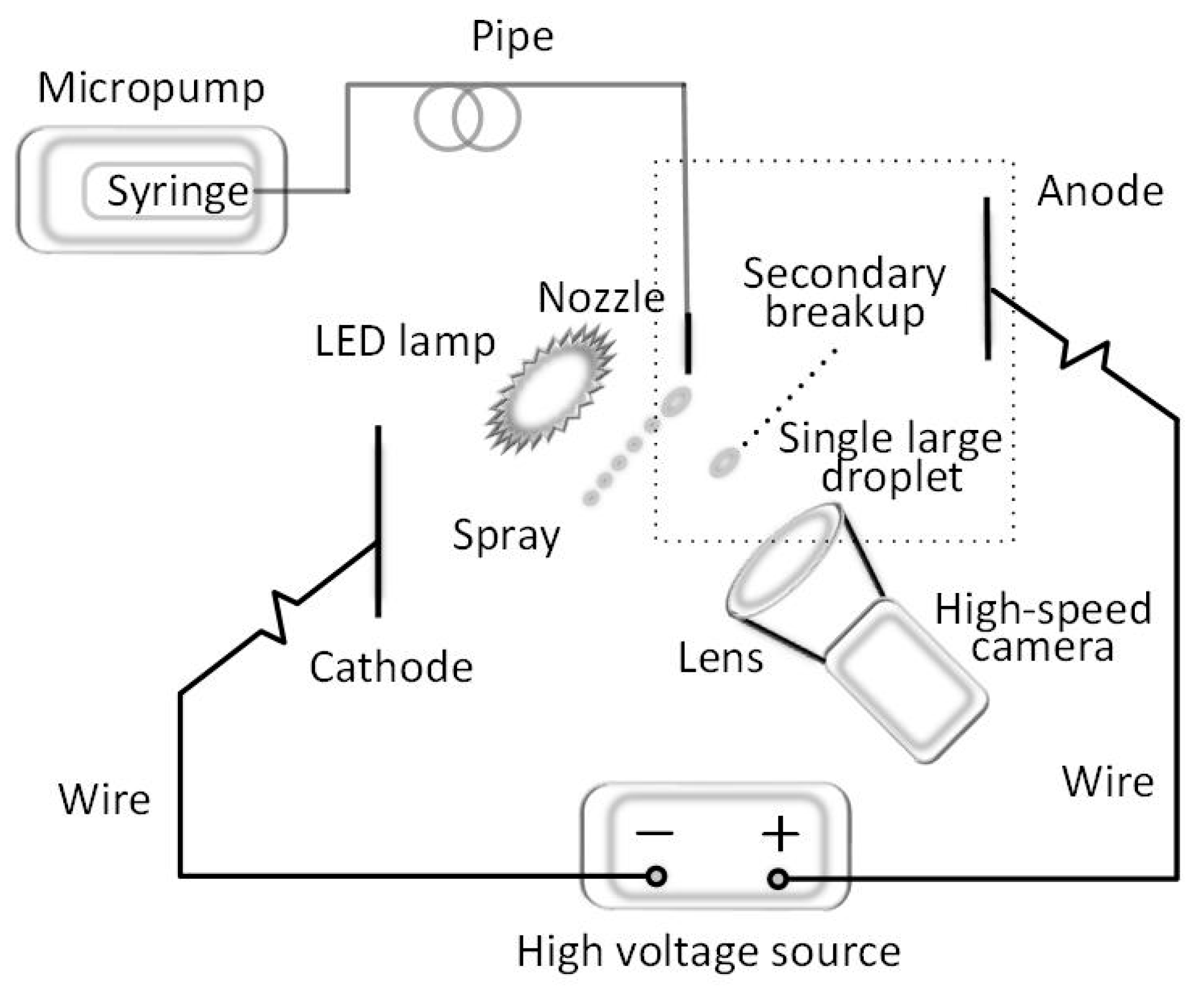 Applsci 10 05332 g001