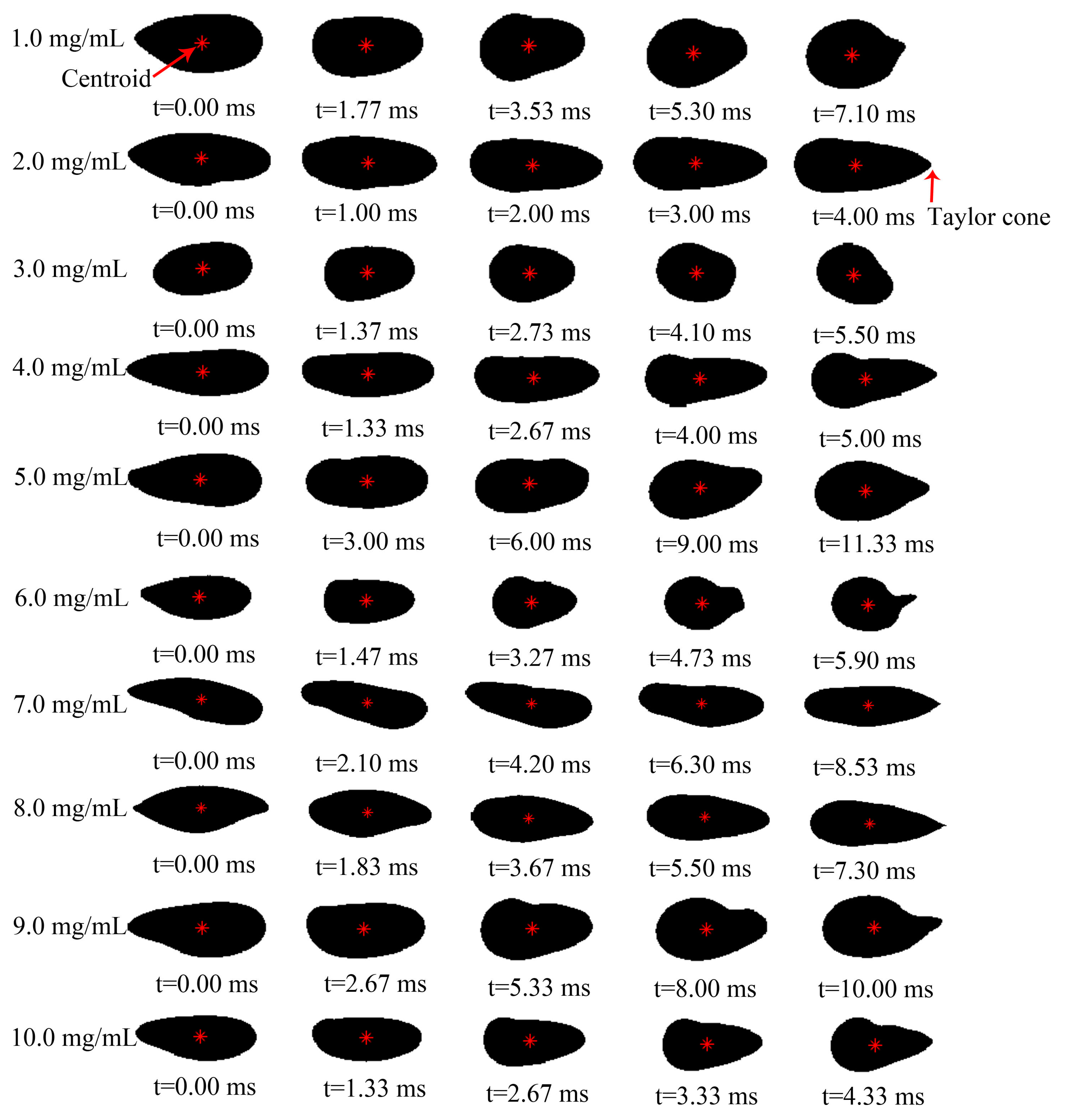 Applsci 10 05332 g002