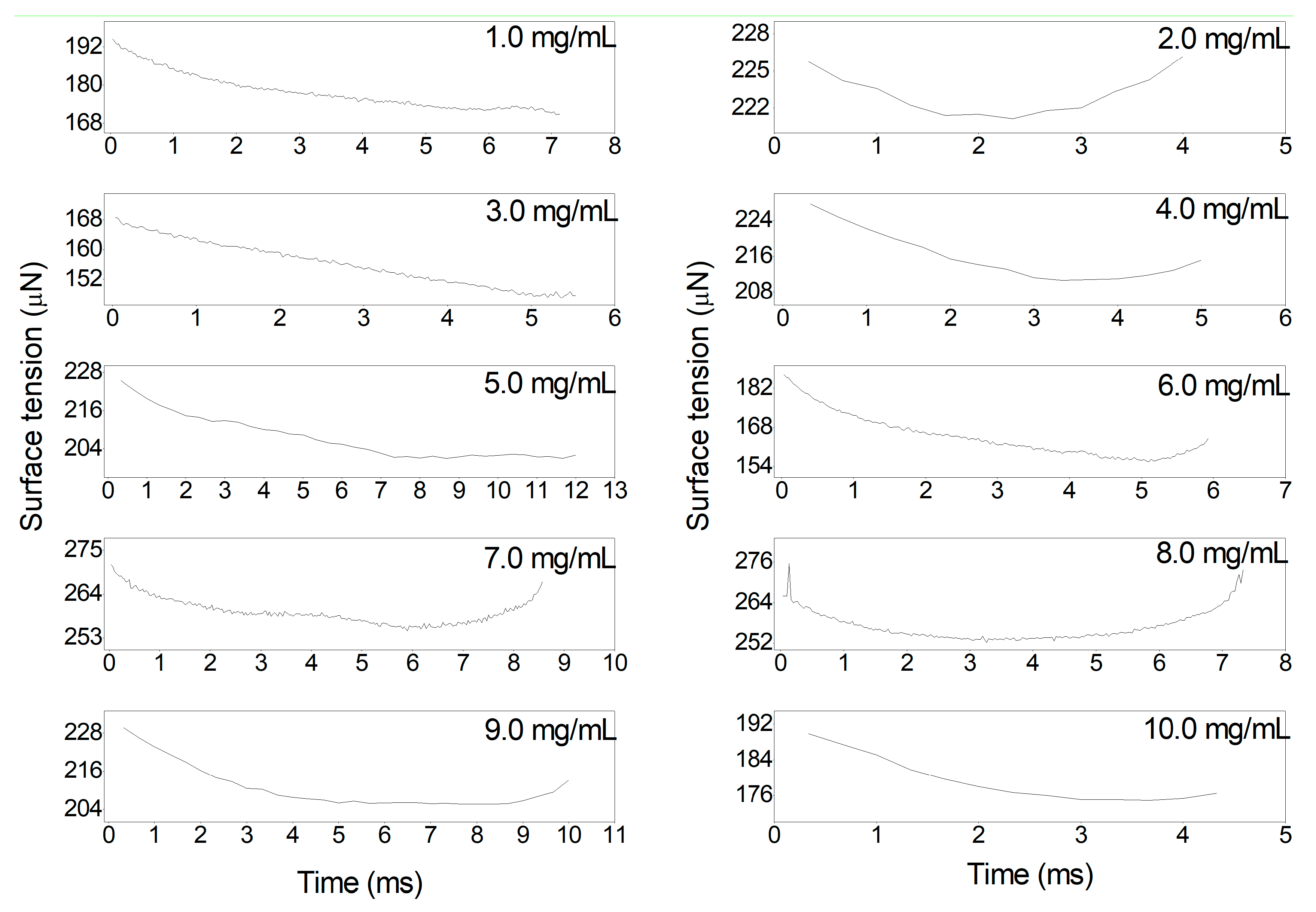 Applsci 10 05332 g003