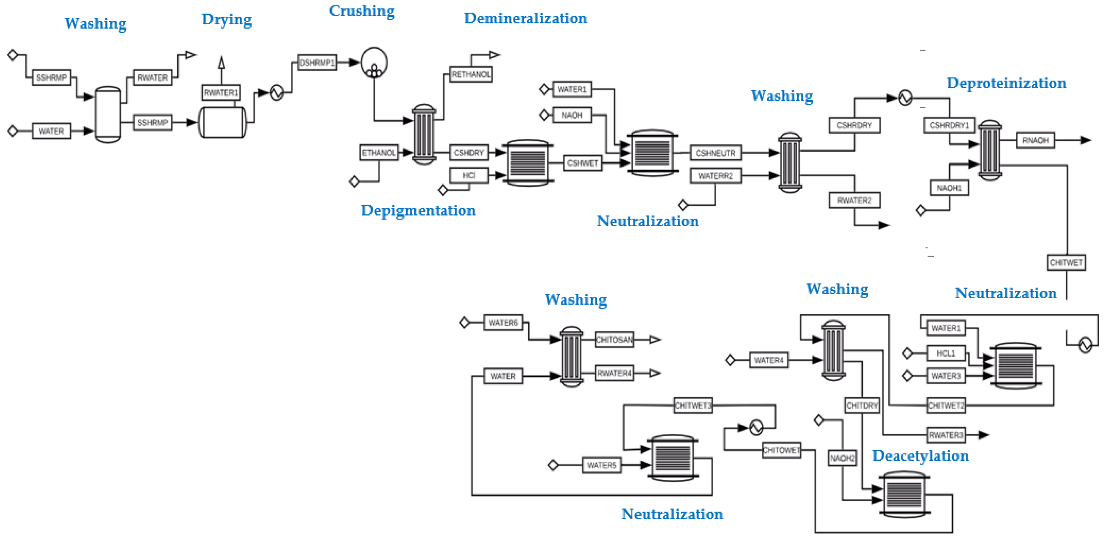 Applsci 10 05339 g003