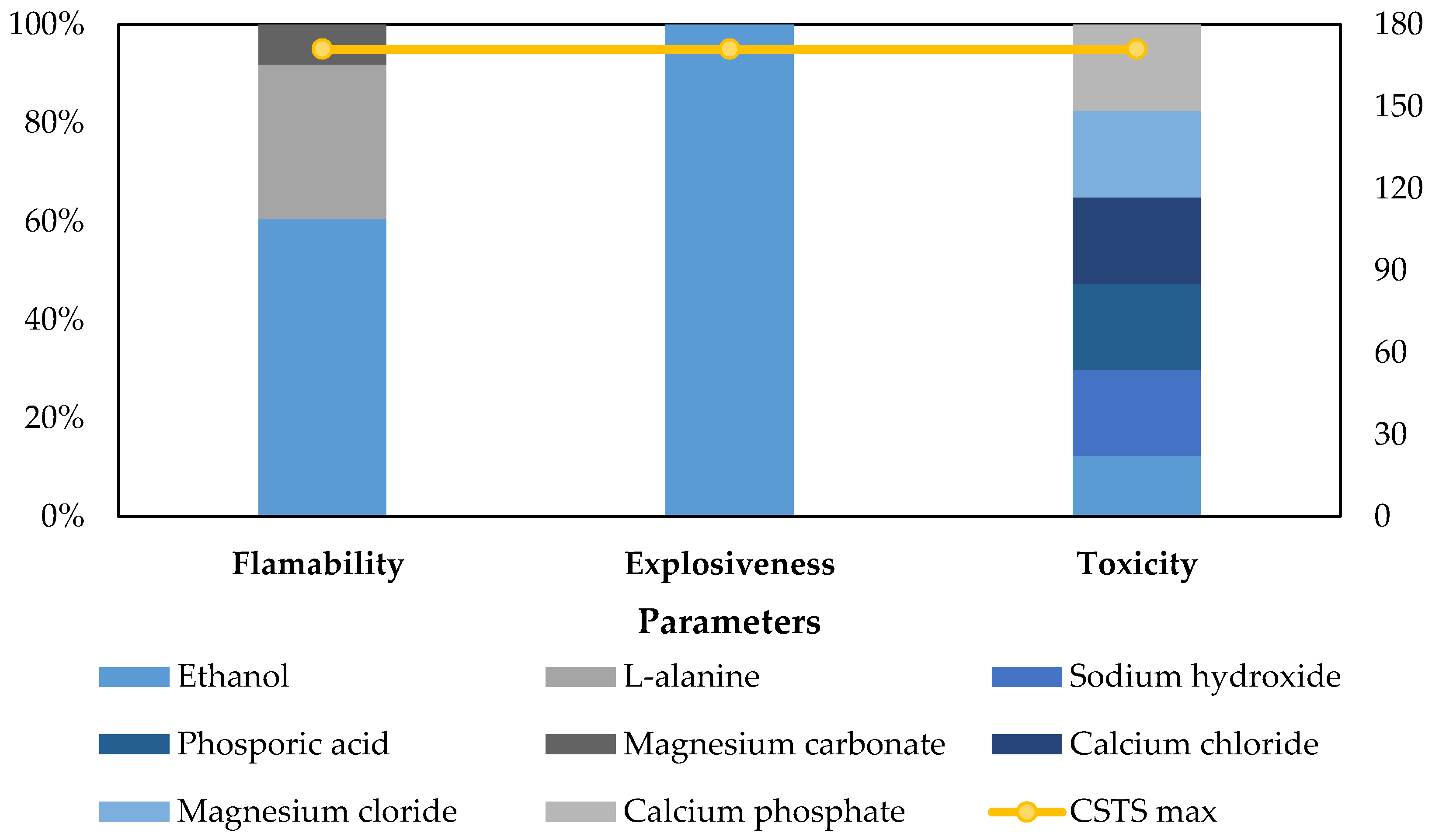 Applsci 10 05339 g004
