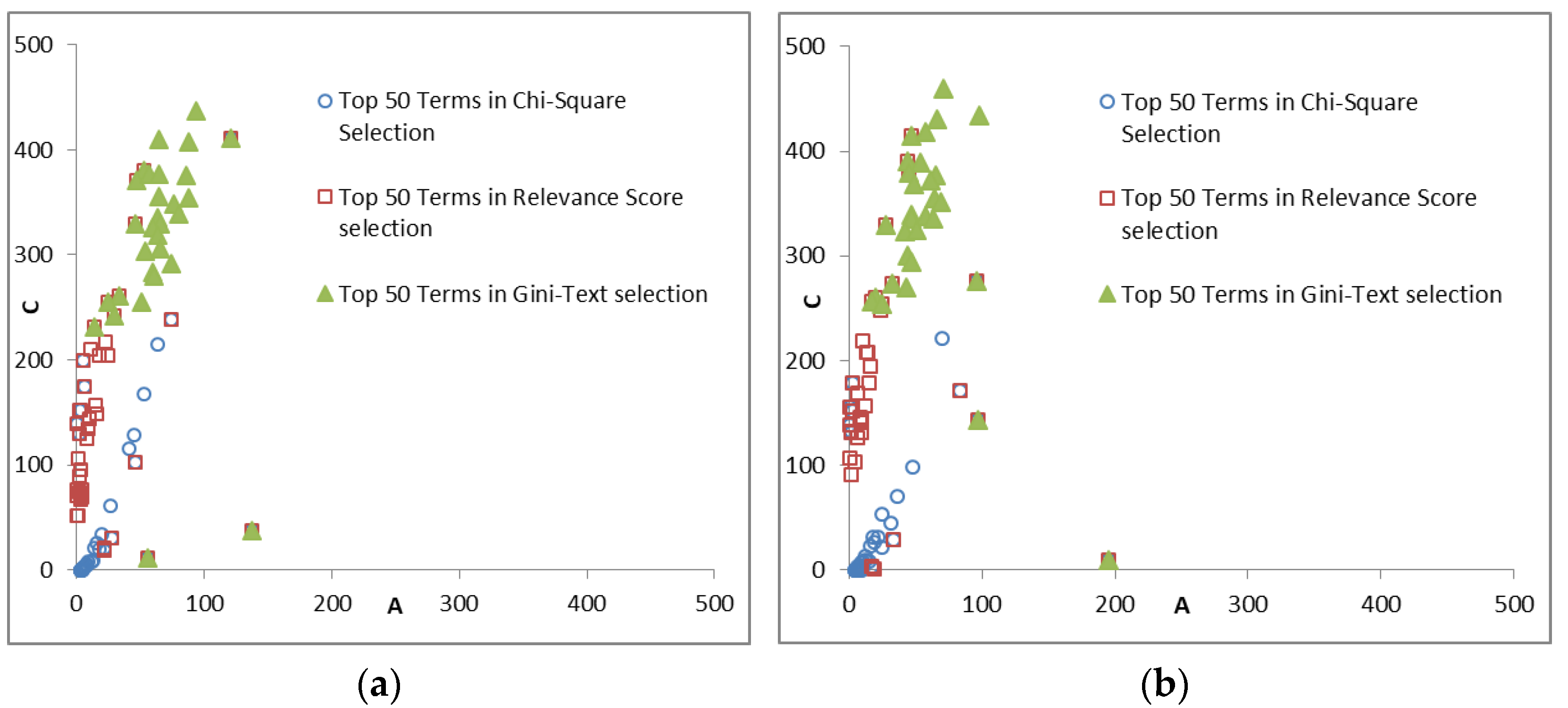Applsci 10 05351 g002 Applsci 10 05351 g002
