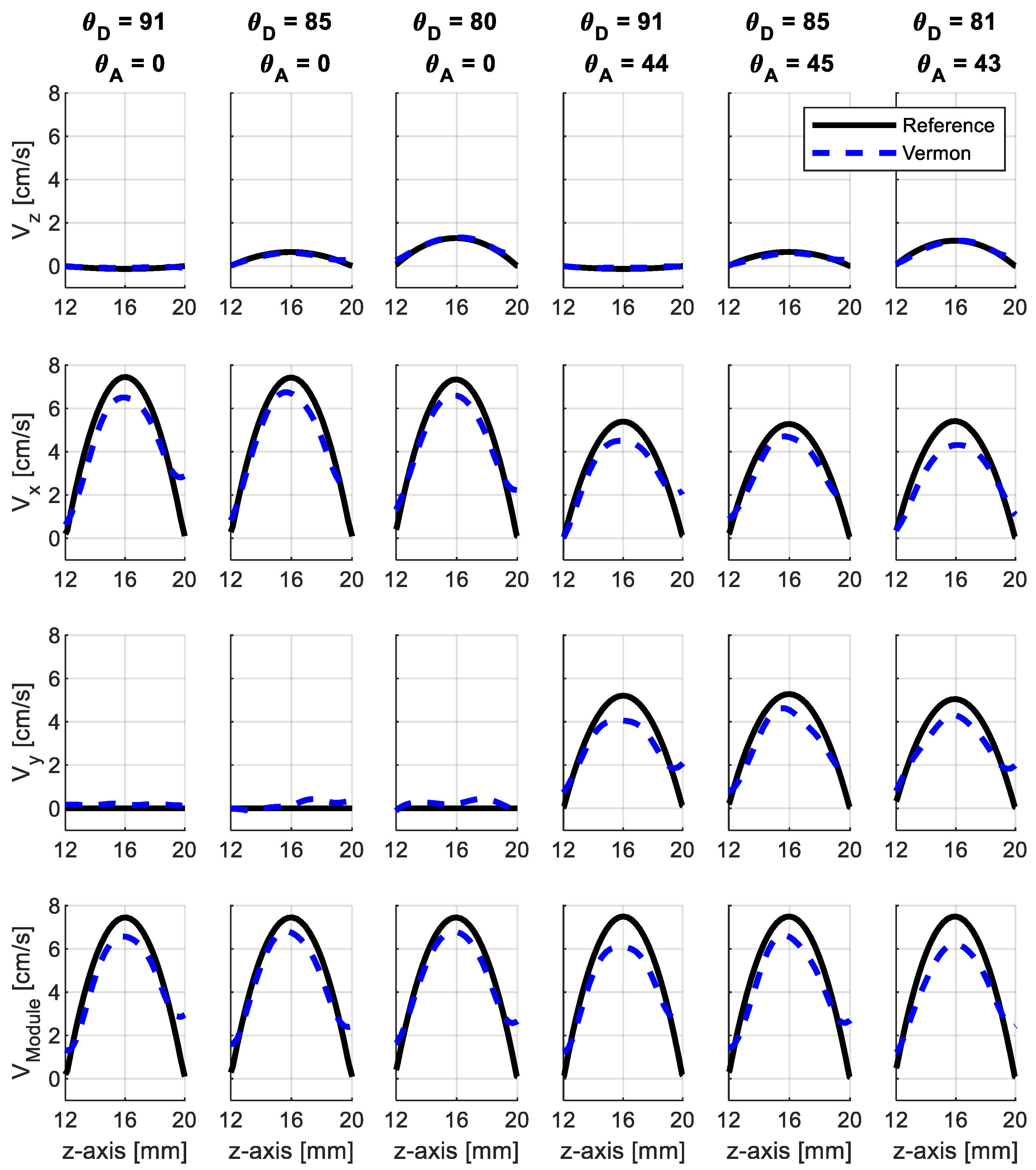 Applsci 10 05365 g007 Applsci 10 05365 g007
