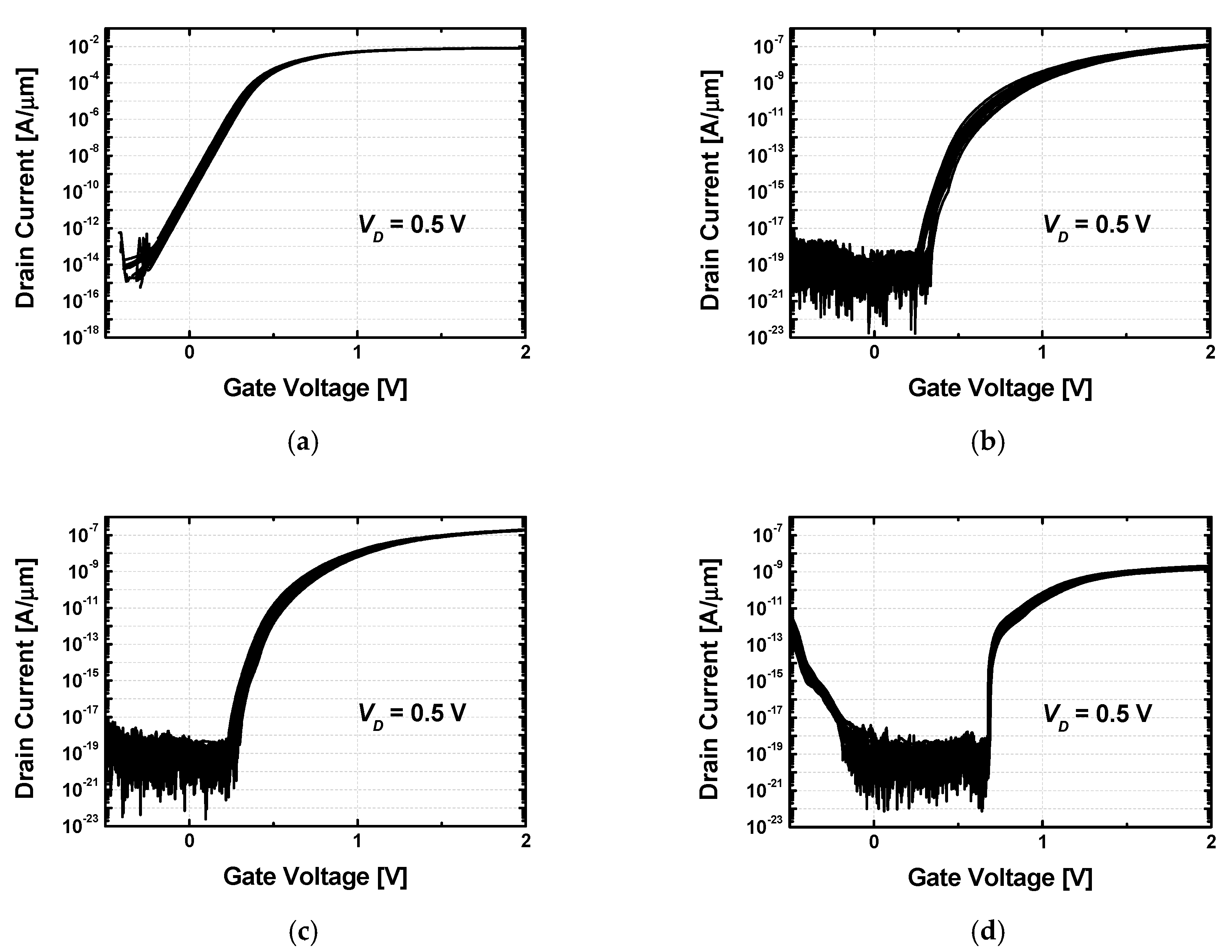Applsci 10 05378 g002 Applsci 10 05378 g002