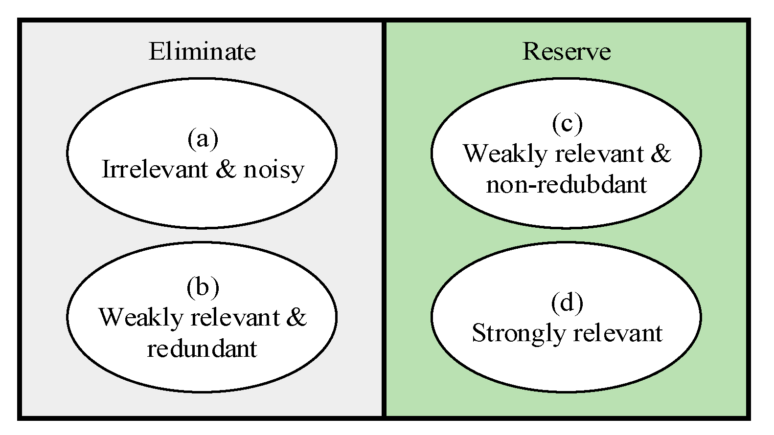 Applsci 10 05383 g003 Applsci 10 05383 g003