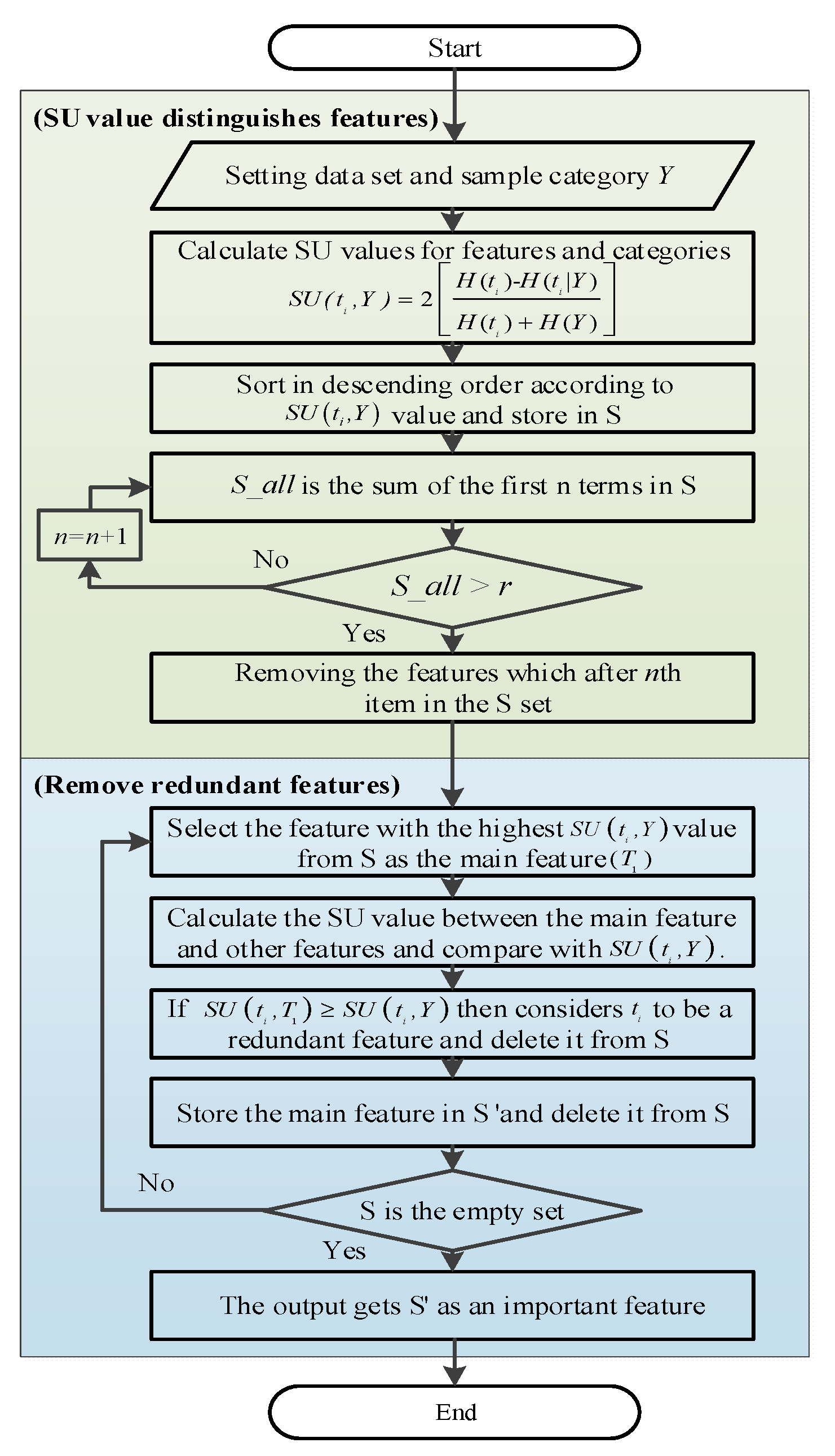 Applsci 10 05383 g005 Applsci 10 05383 g005
