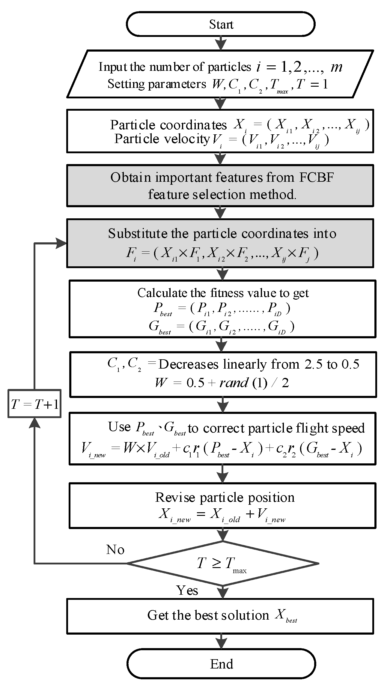 Applsci 10 05383 g006 Applsci 10 05383 g006