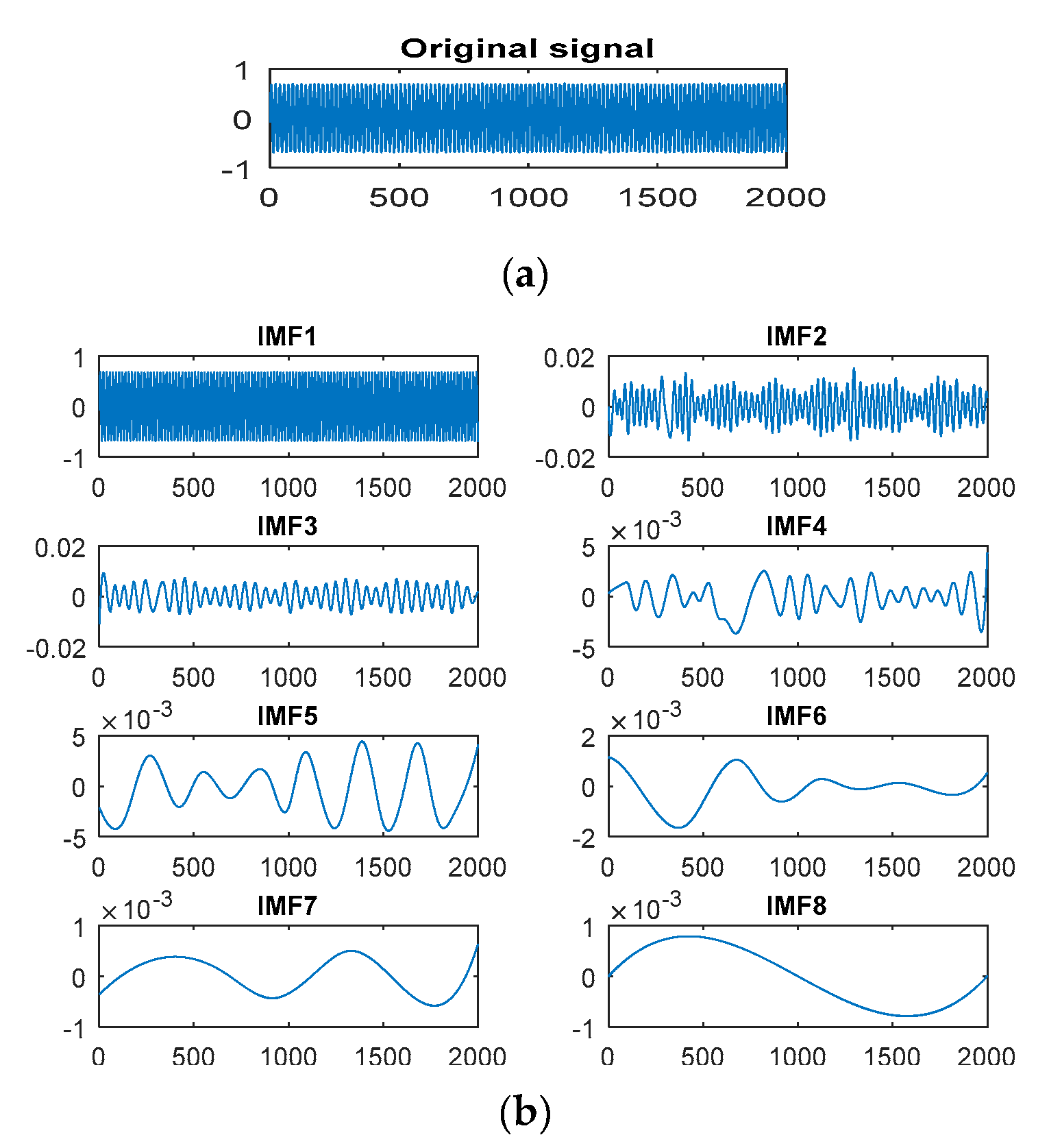 Applsci 10 05383 g009 Applsci 10 05383 g009