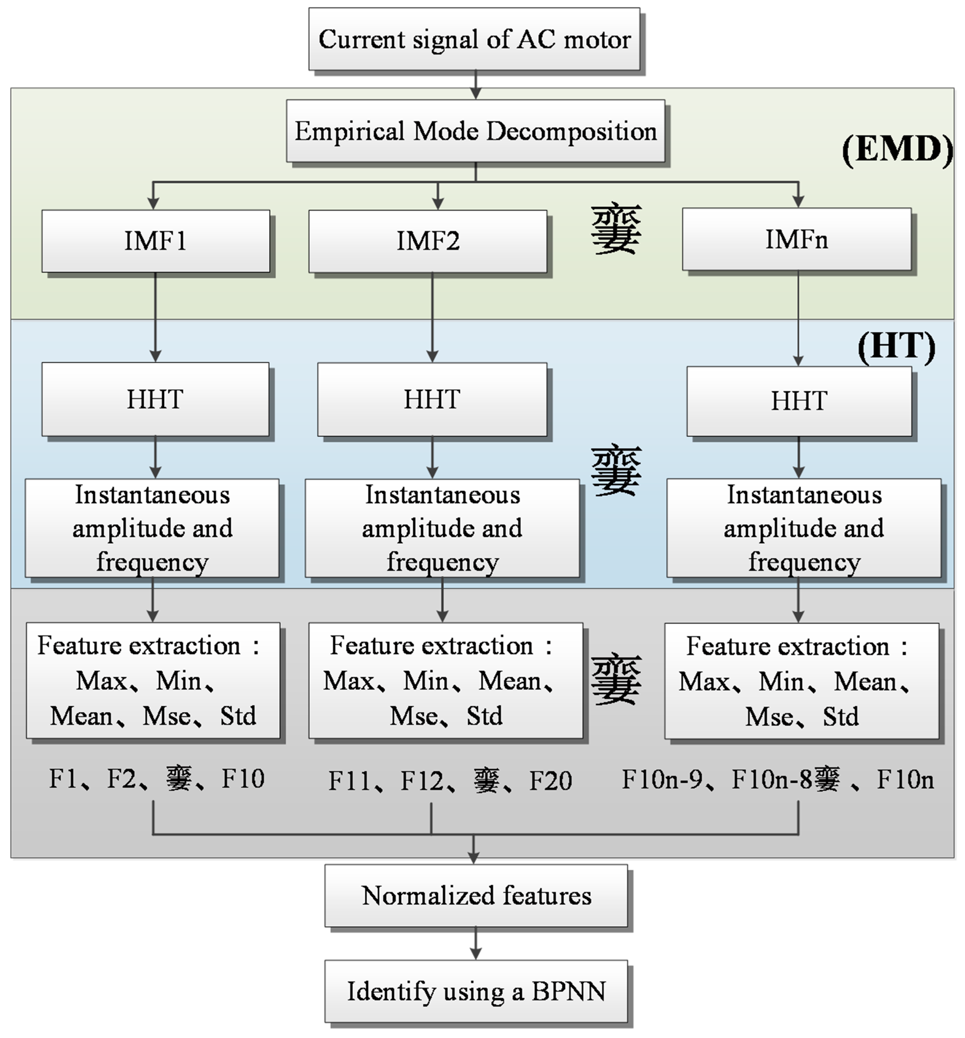 Applsci 10 05383 g010 Applsci 10 05383 g010