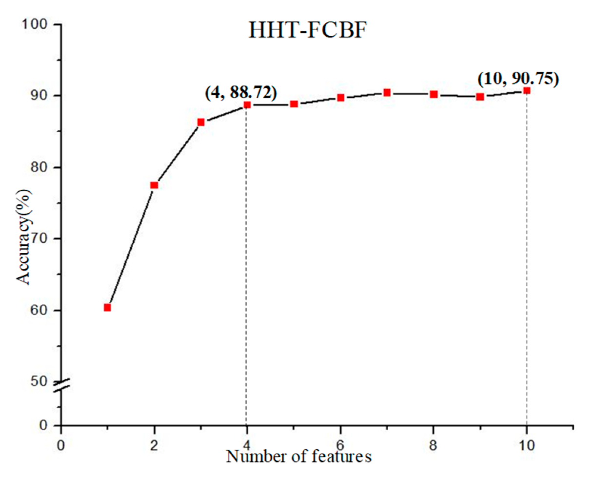 Applsci 10 05383 g014 Applsci 10 05383 g014