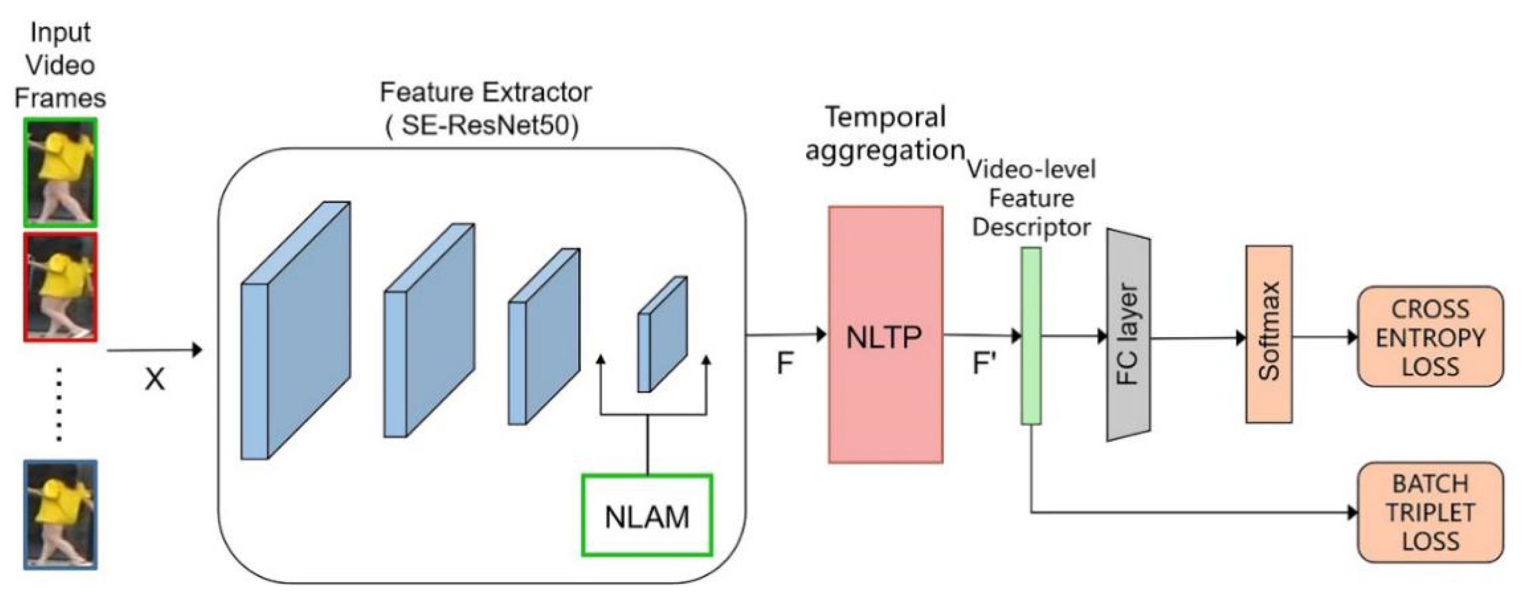Applsci 10 05385 g002
