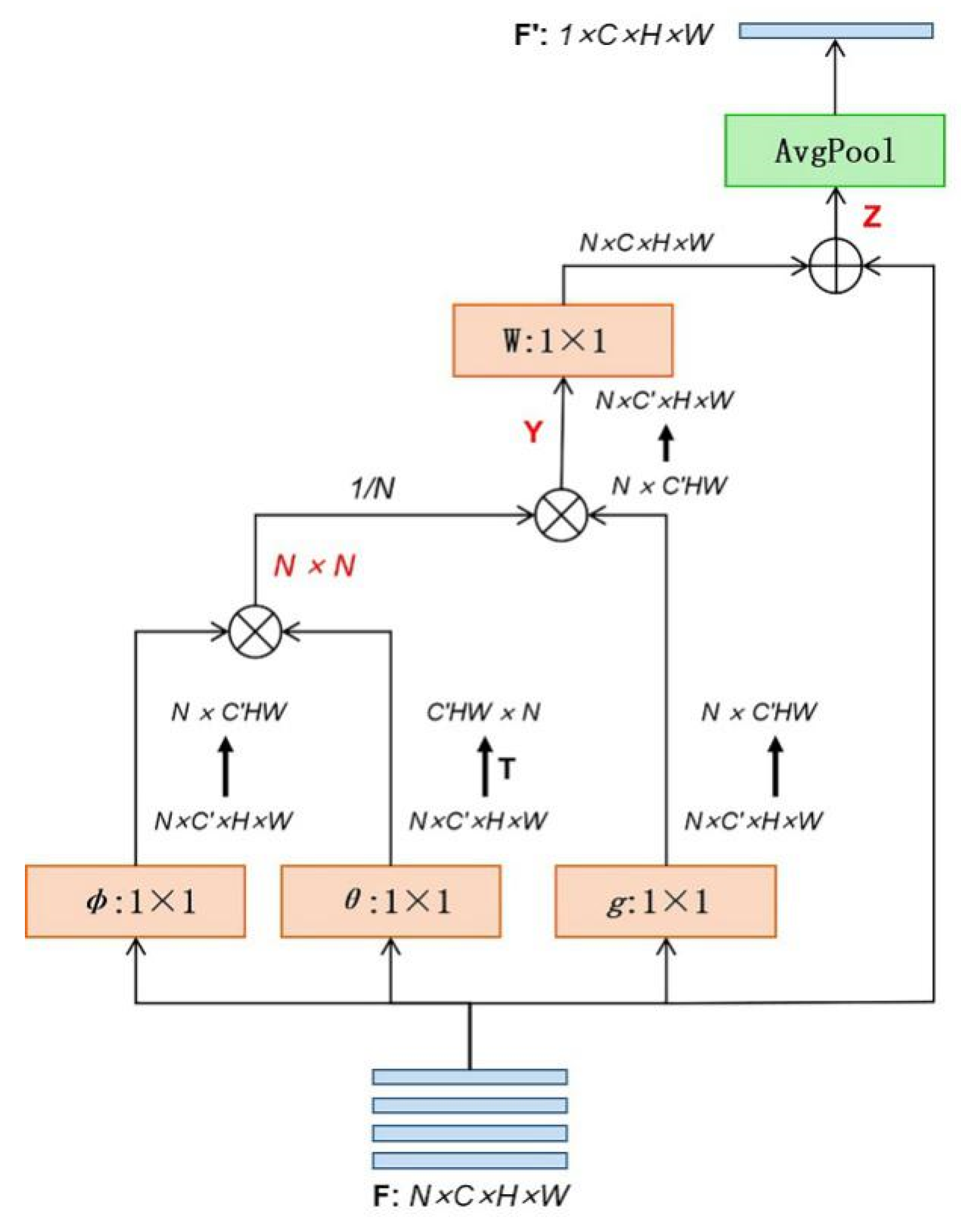 Applsci 10 05385 g004