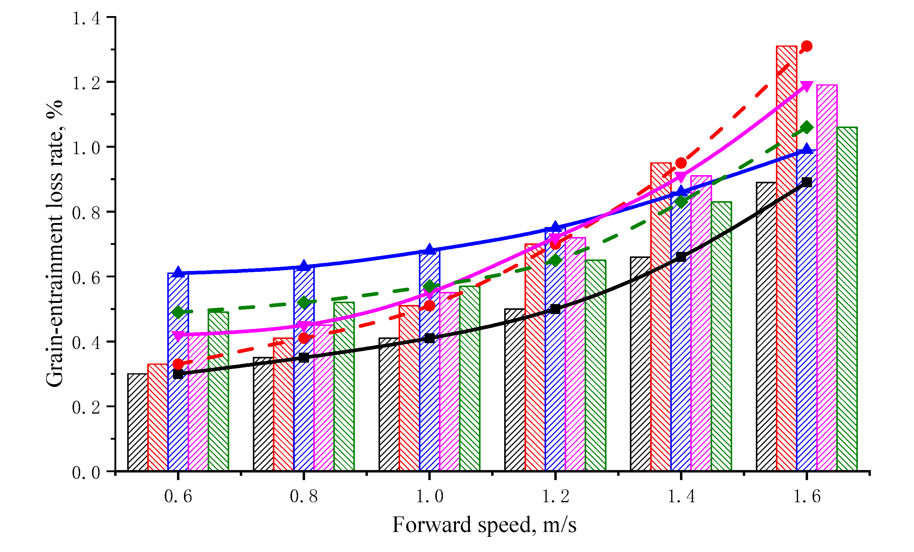Applsci 10 05386 g008 Applsci 10 05386 g008