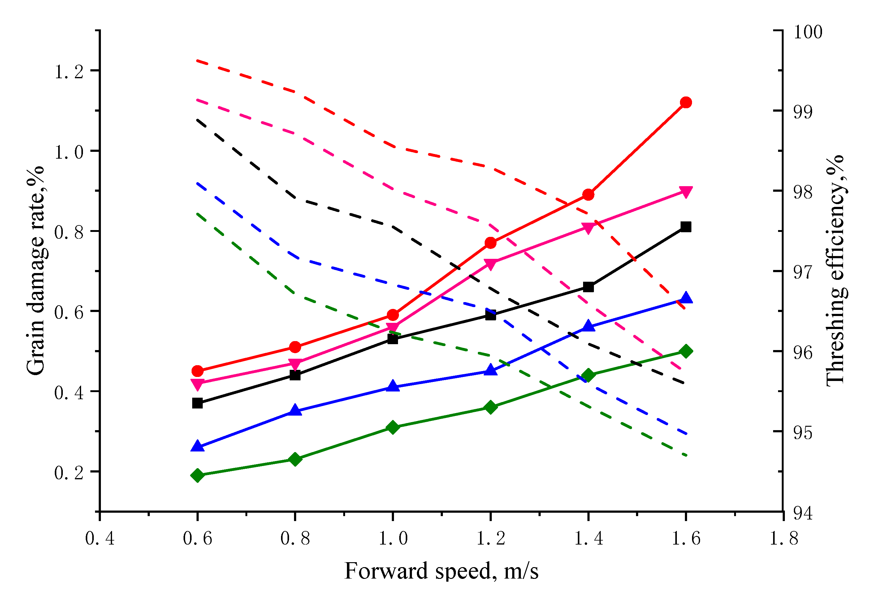 Applsci 10 05386 g009 Applsci 10 05386 g009