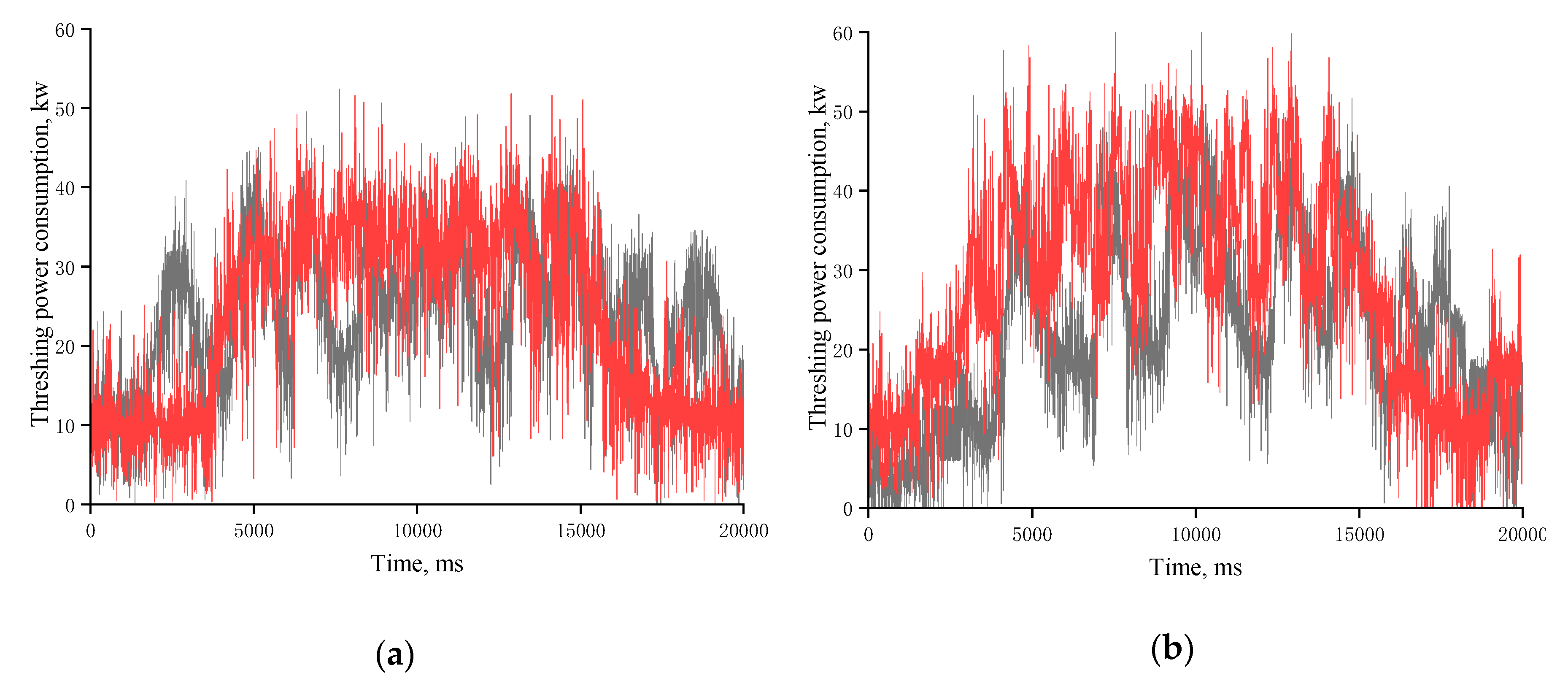 Applsci 10 05386 g010 Applsci 10 05386 g010