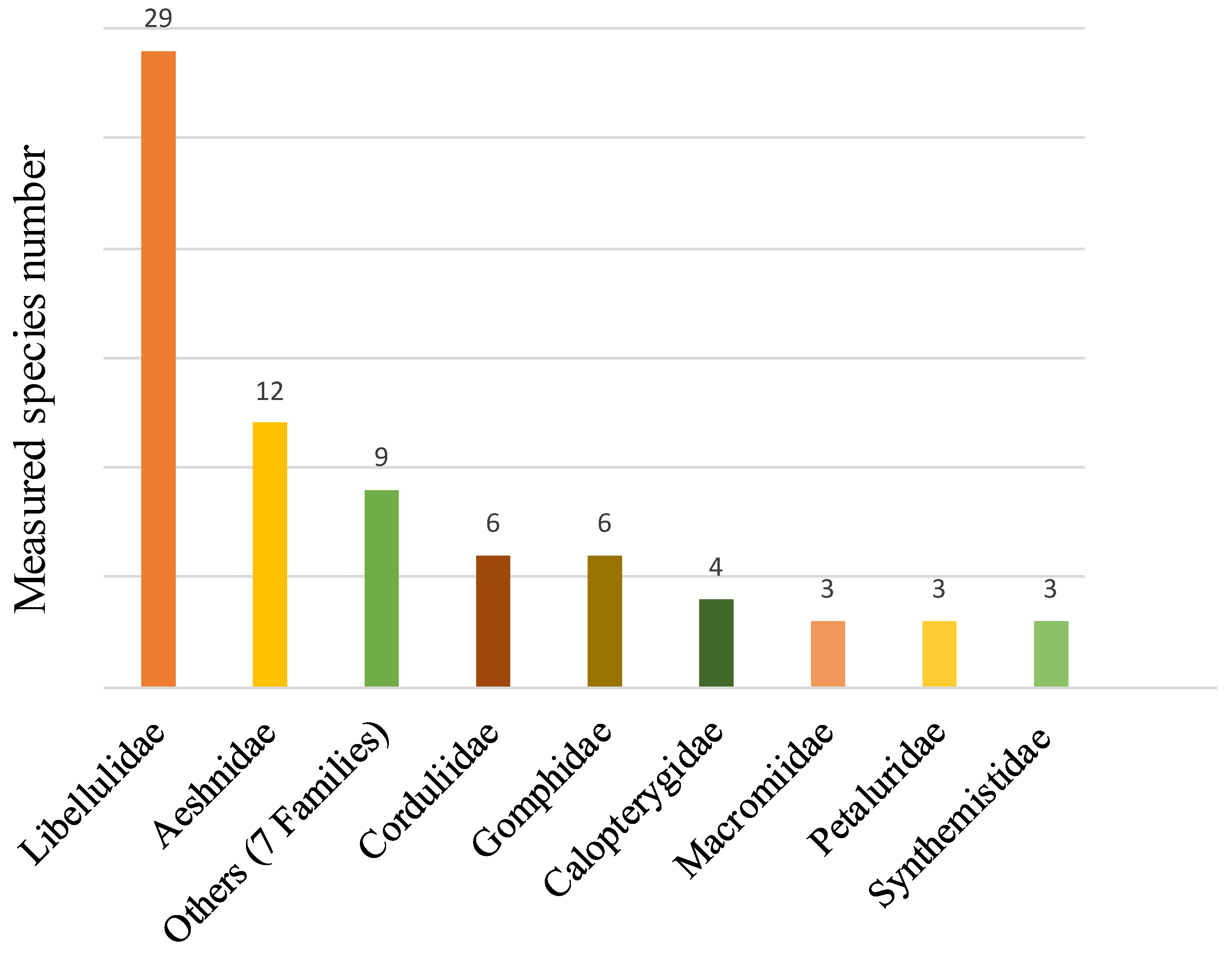Applsci 10 05389 g002
