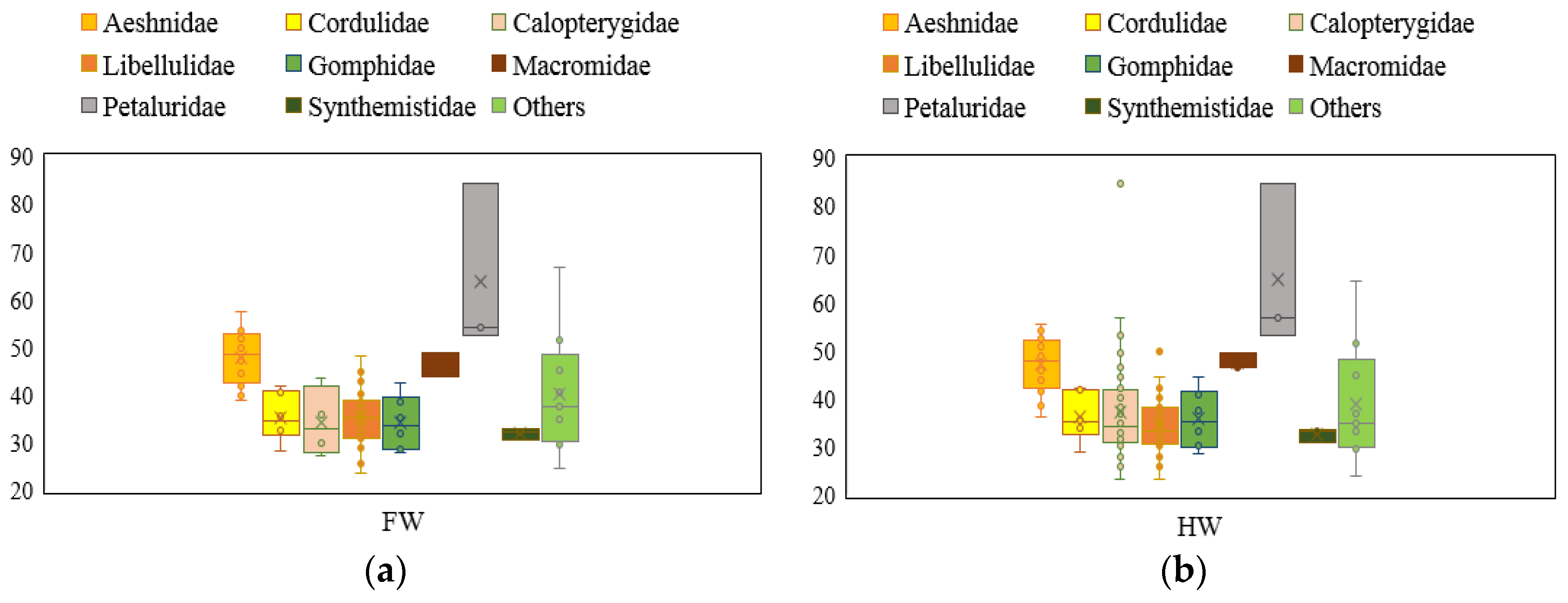 Applsci 10 05389 g005