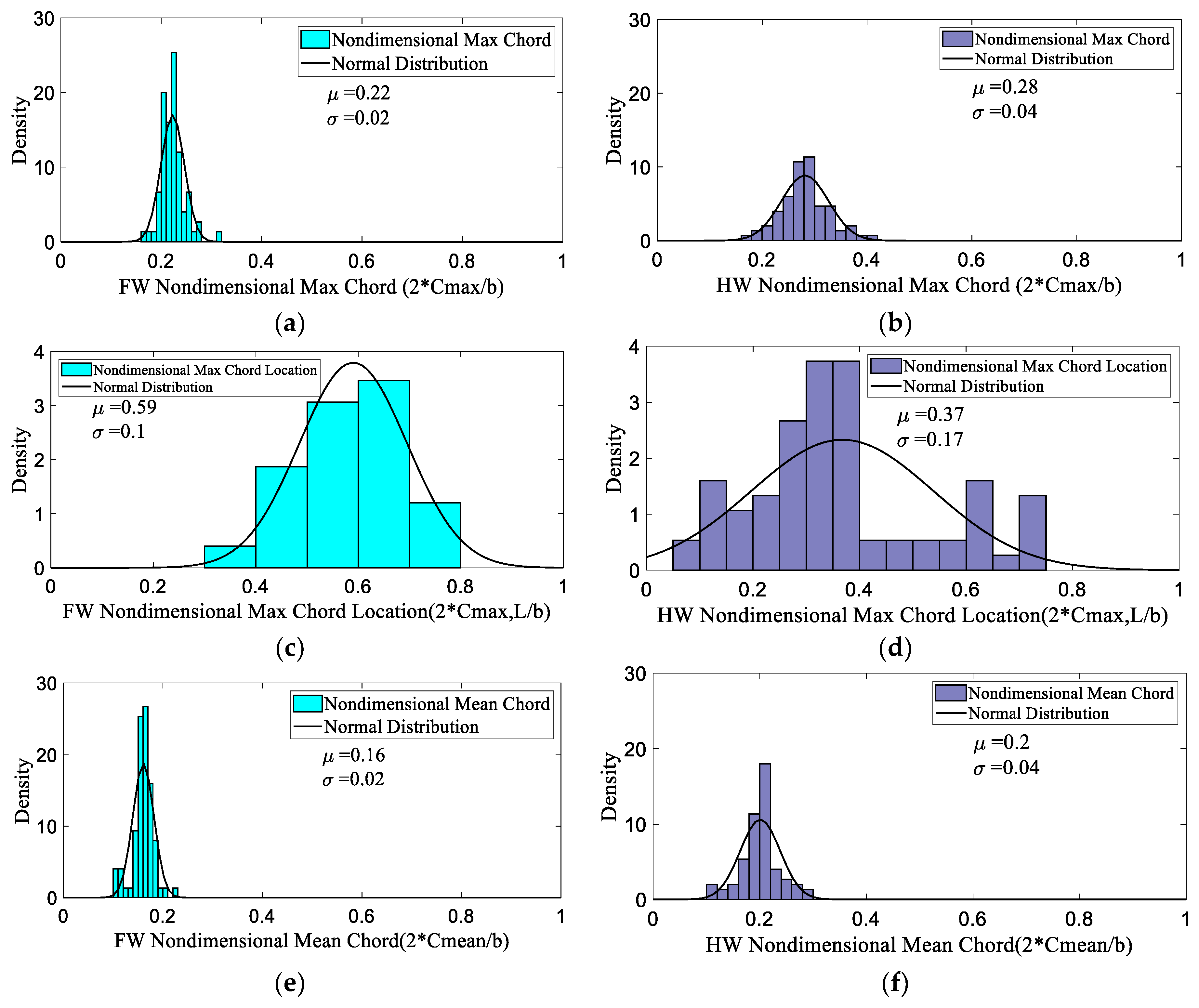 Applsci 10 05389 g006