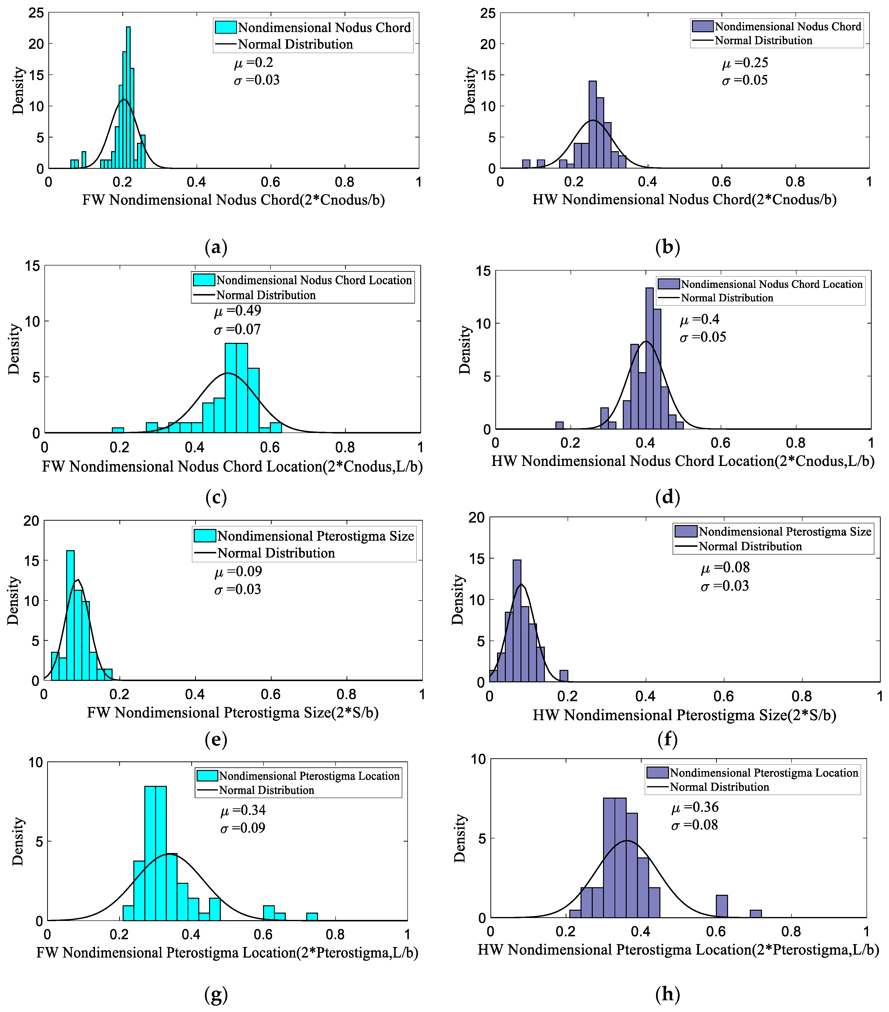 Applsci 10 05389 g007