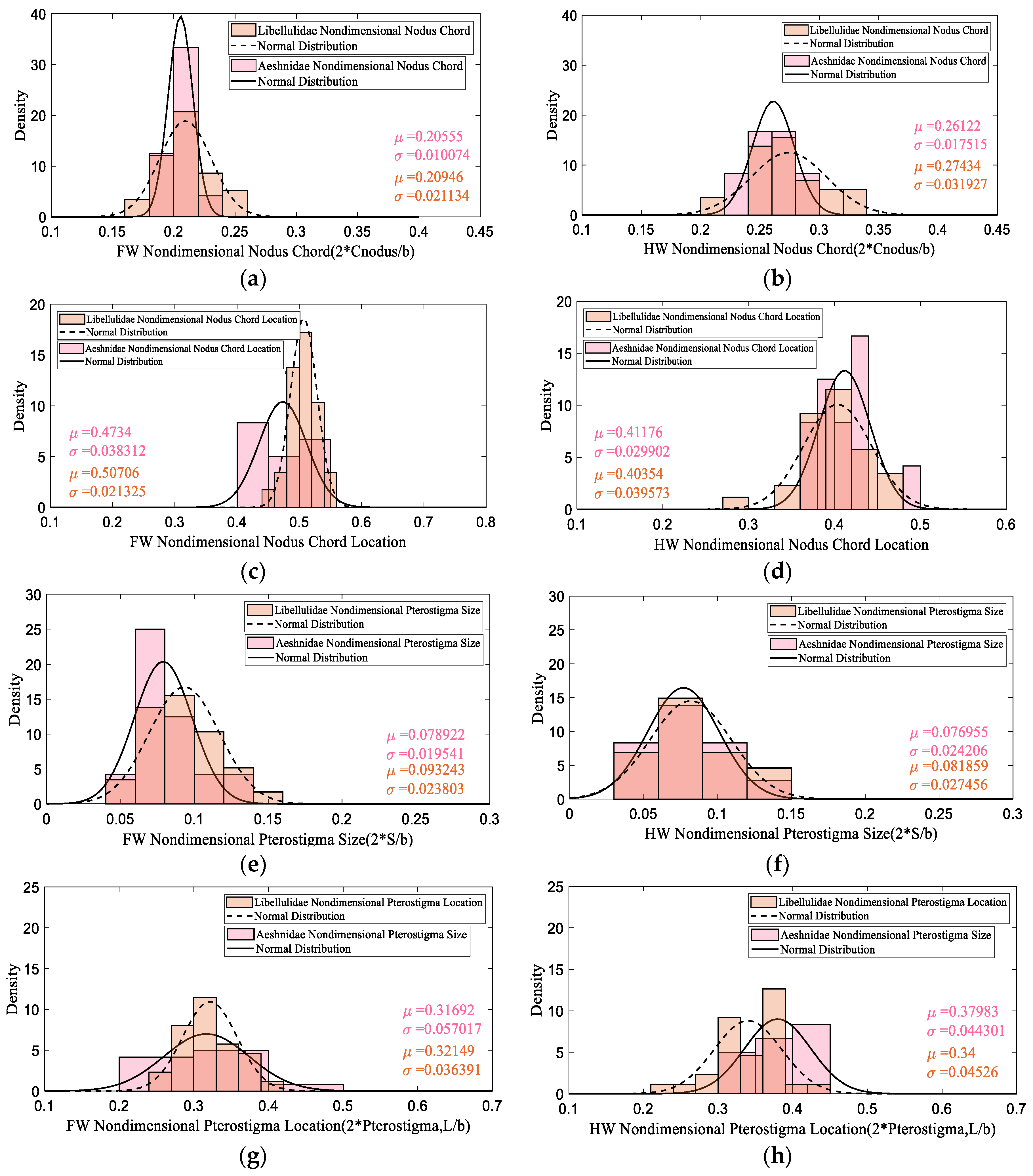 Applsci 10 05389 g009