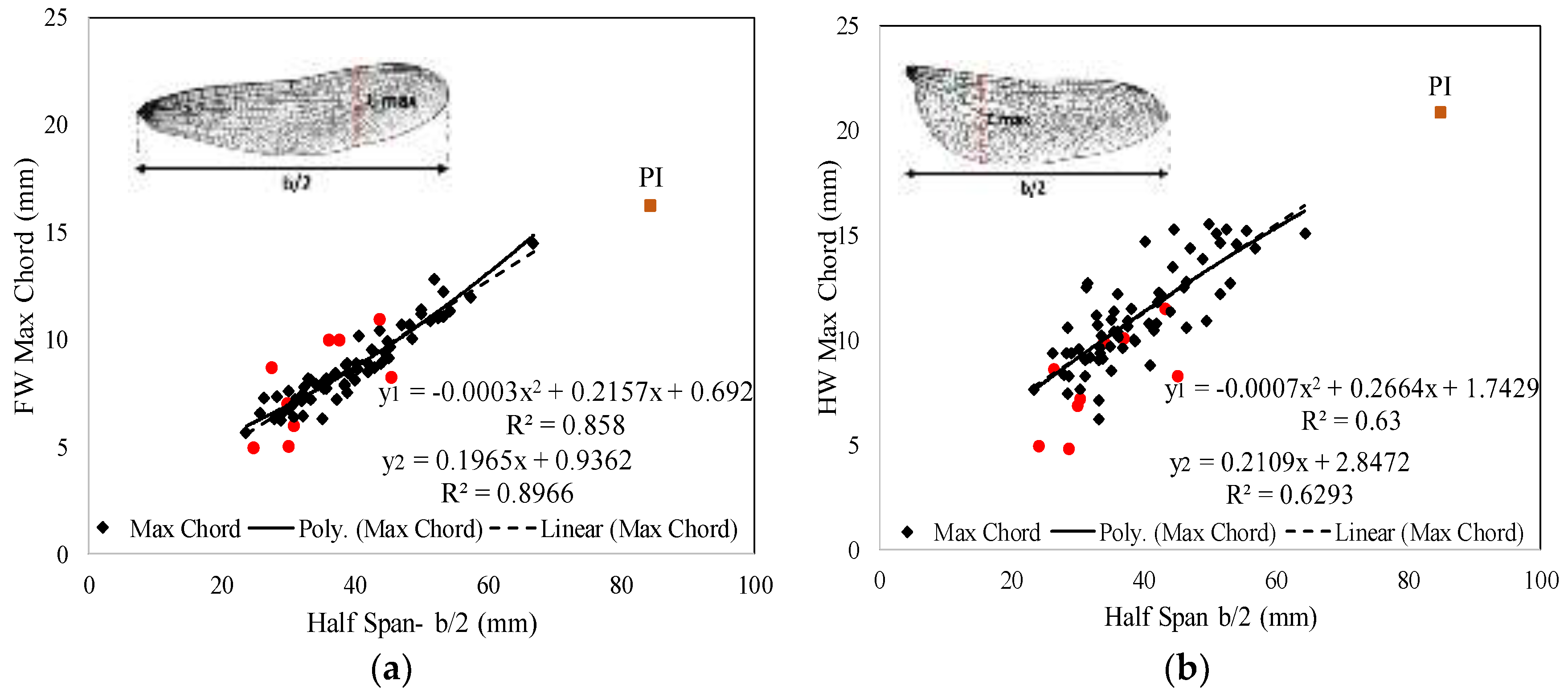 Applsci 10 05389 g010