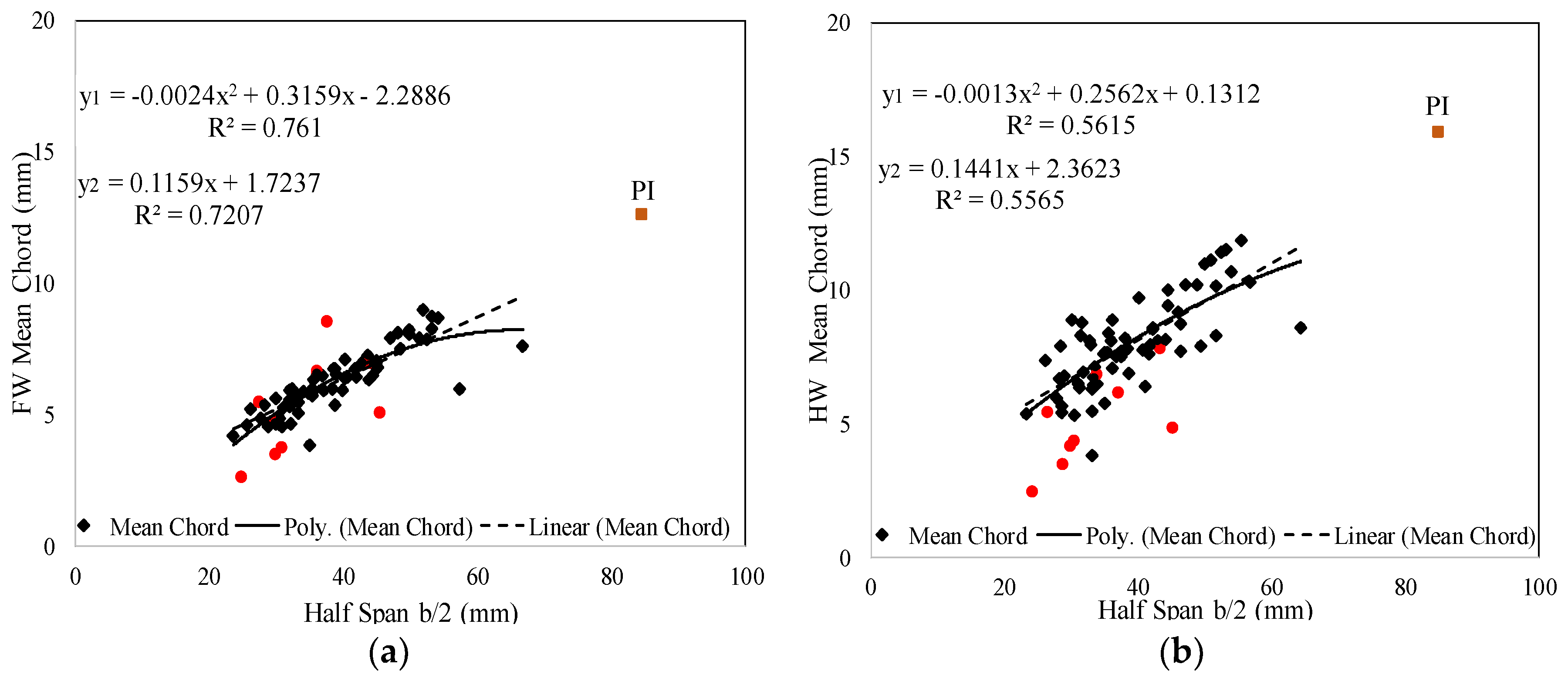 Applsci 10 05389 g011