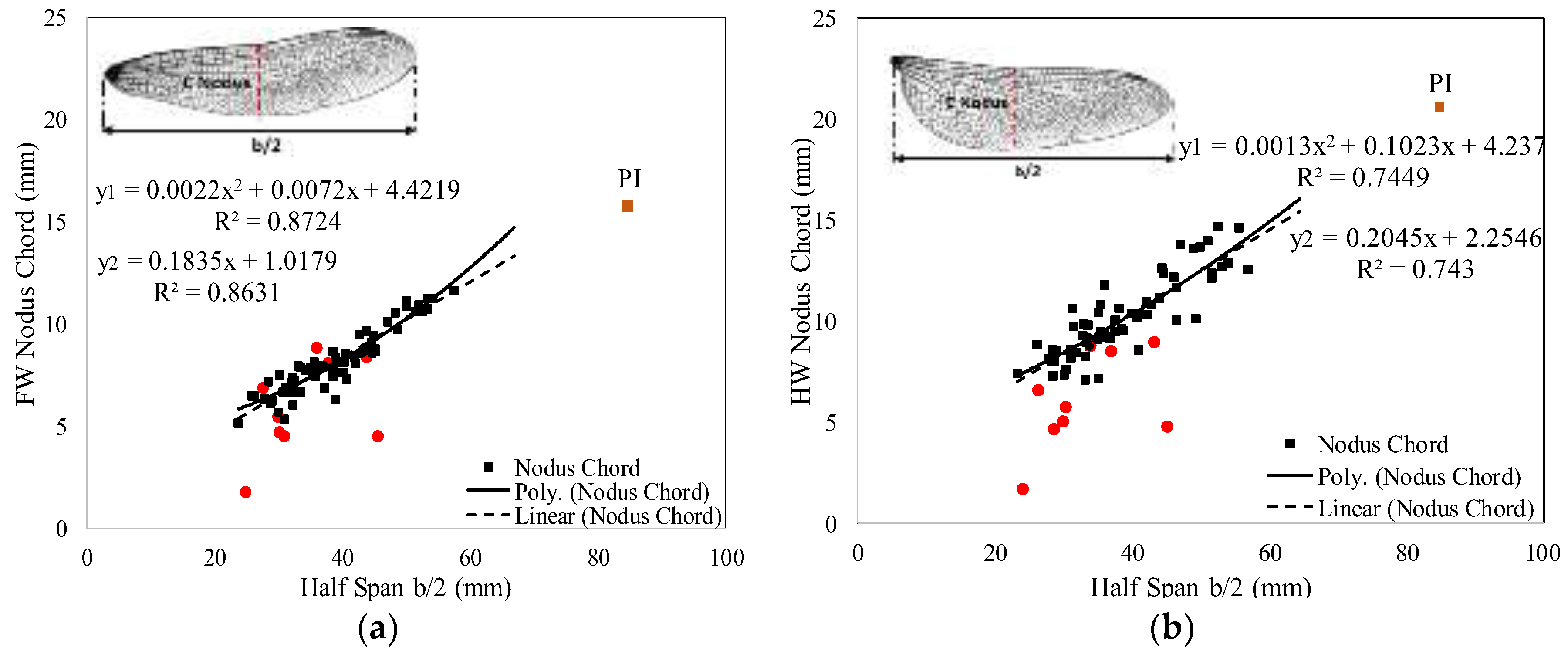 Applsci 10 05389 g012