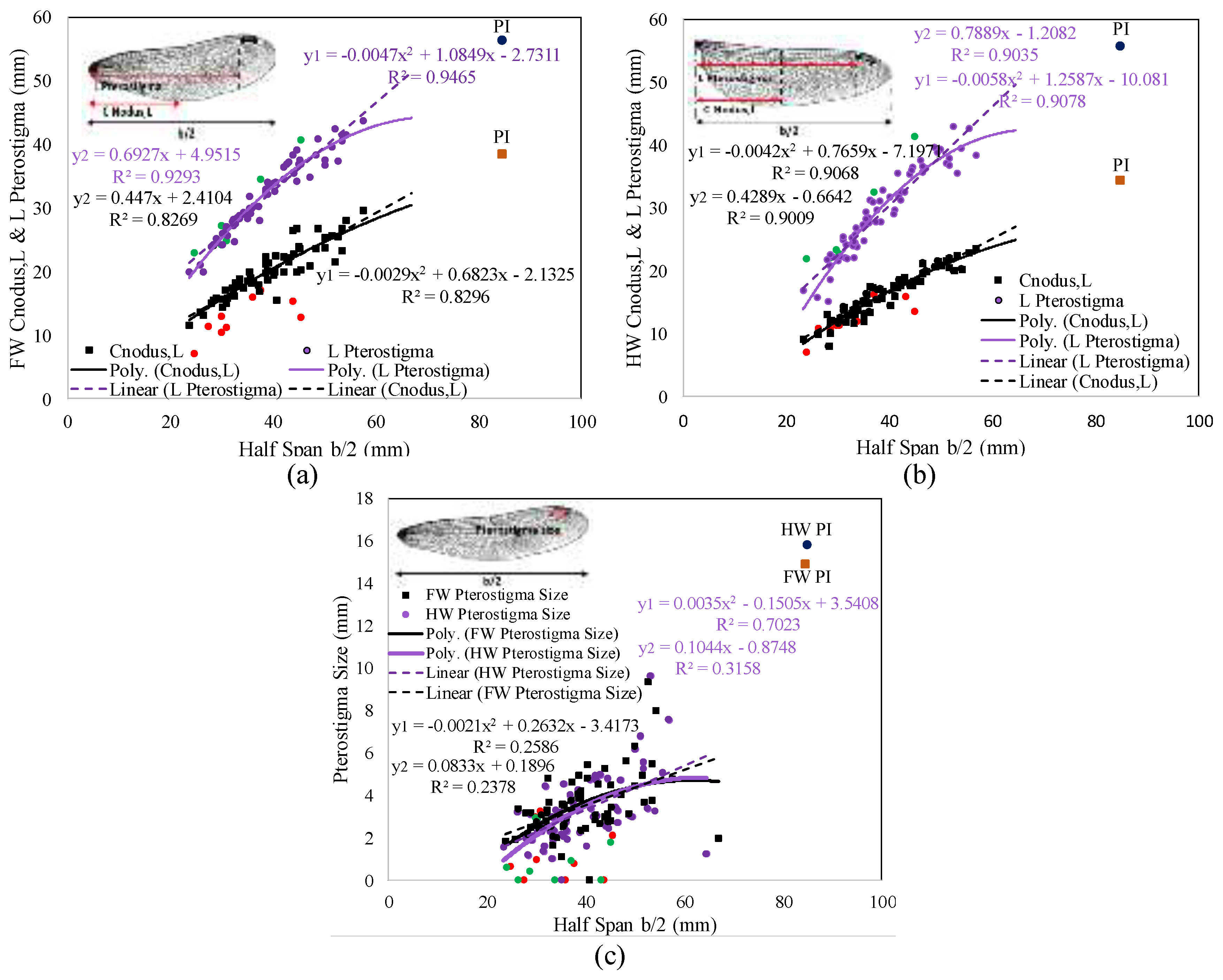 Applsci 10 05389 g013