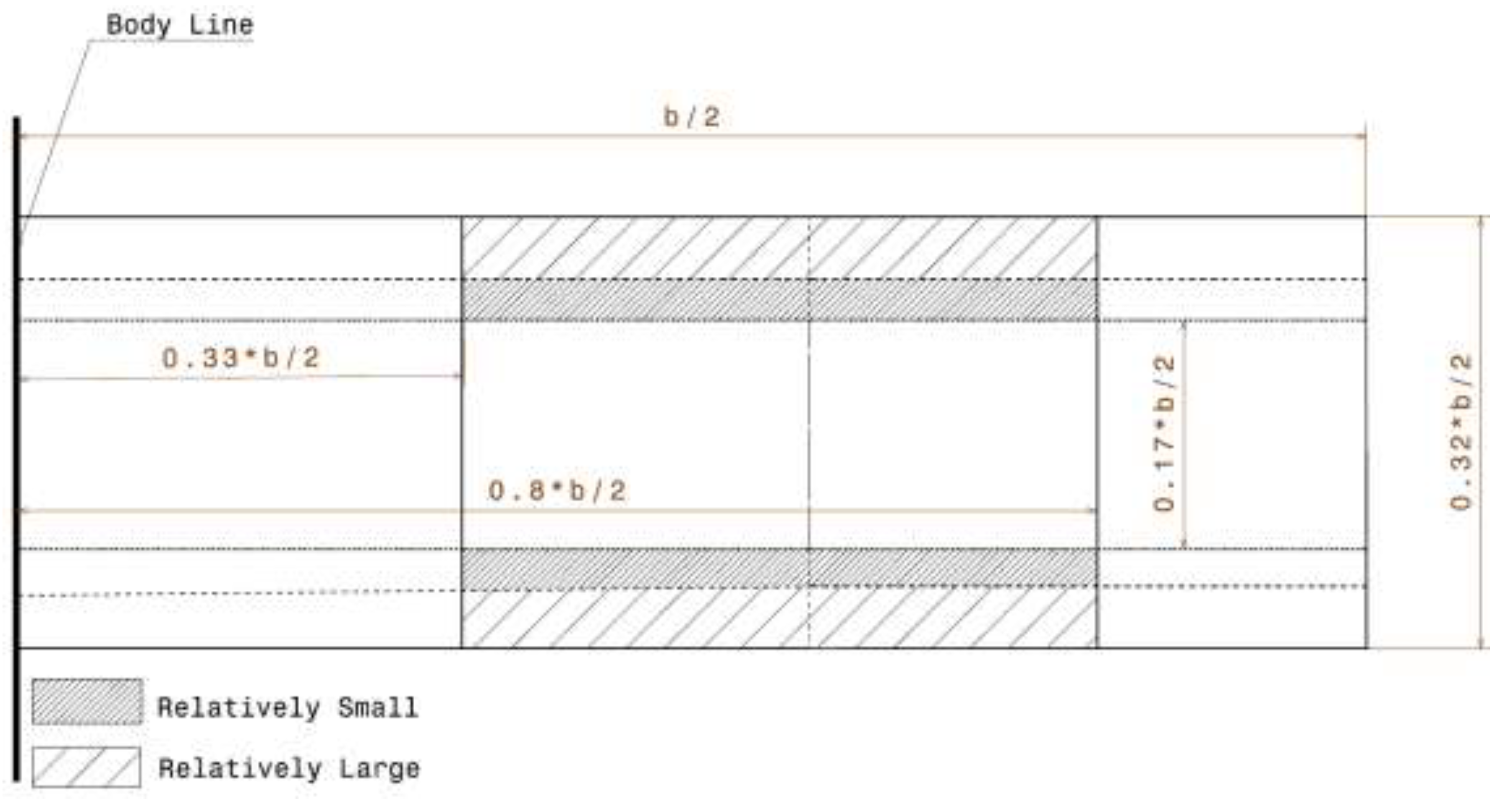 Applsci 10 05389 g015