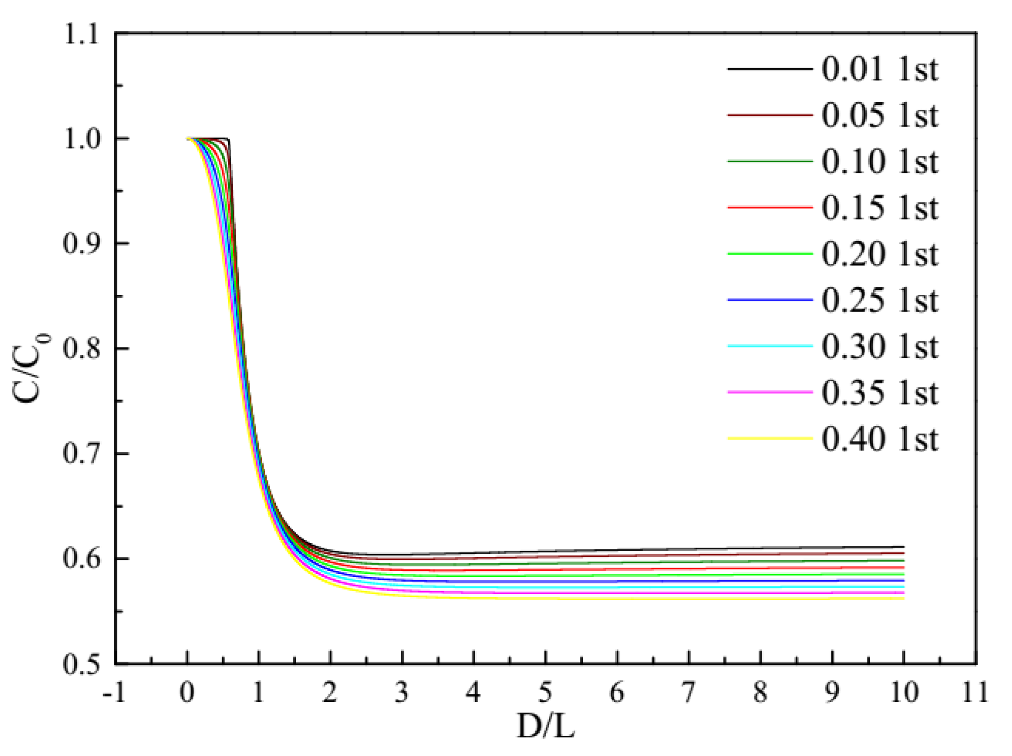 Applsci 10 05390 g002
