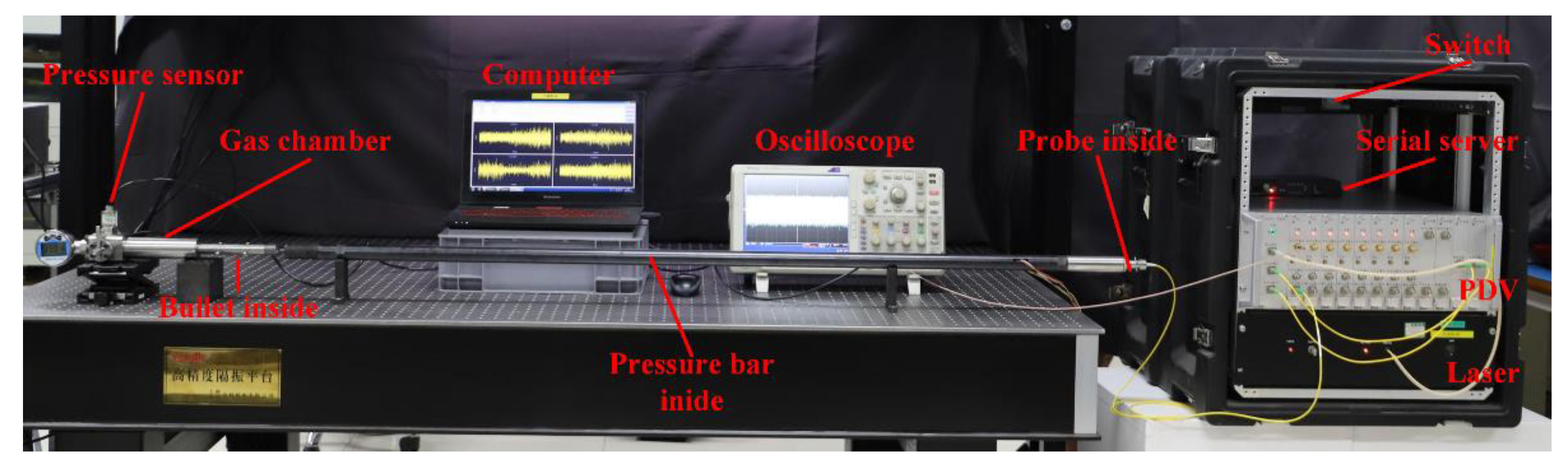 Applsci 10 05390 g007