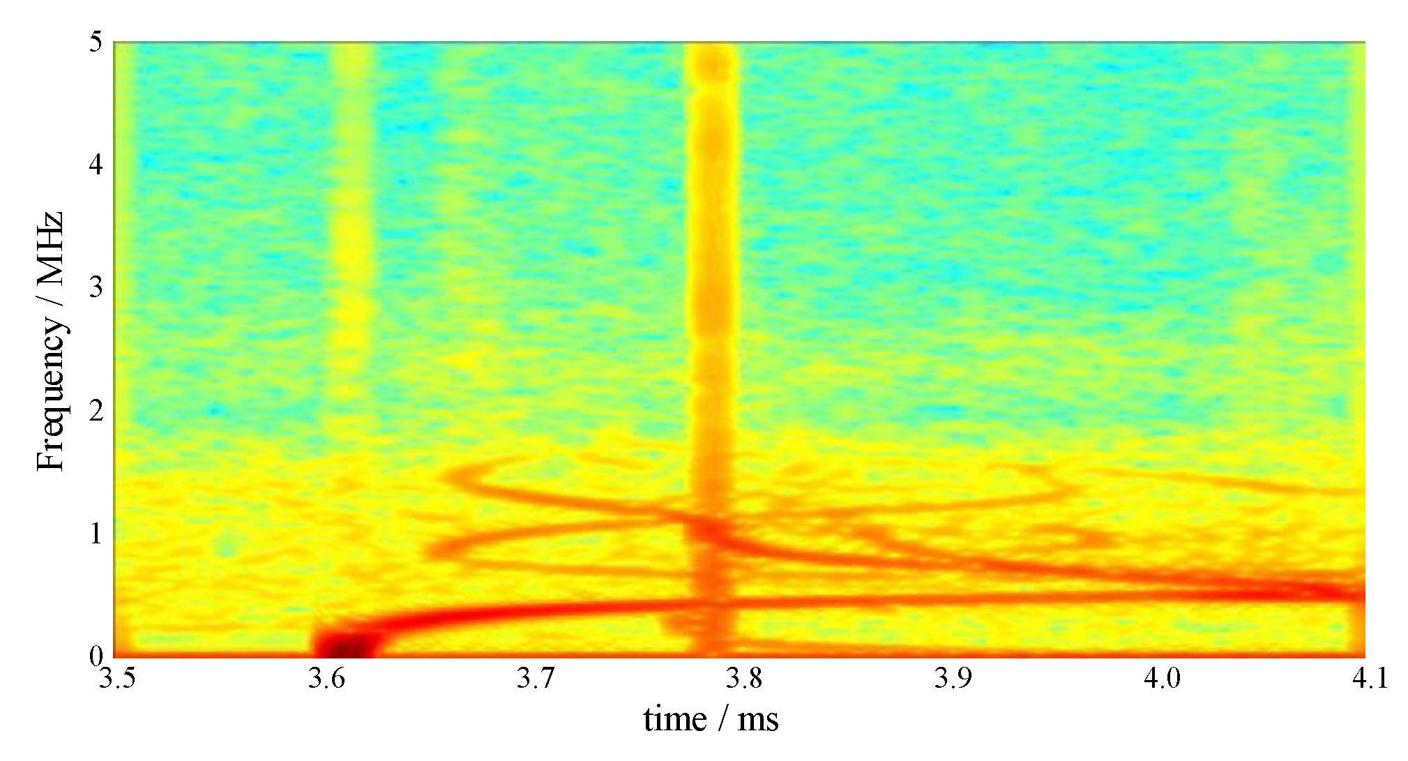 Applsci 10 05390 g012