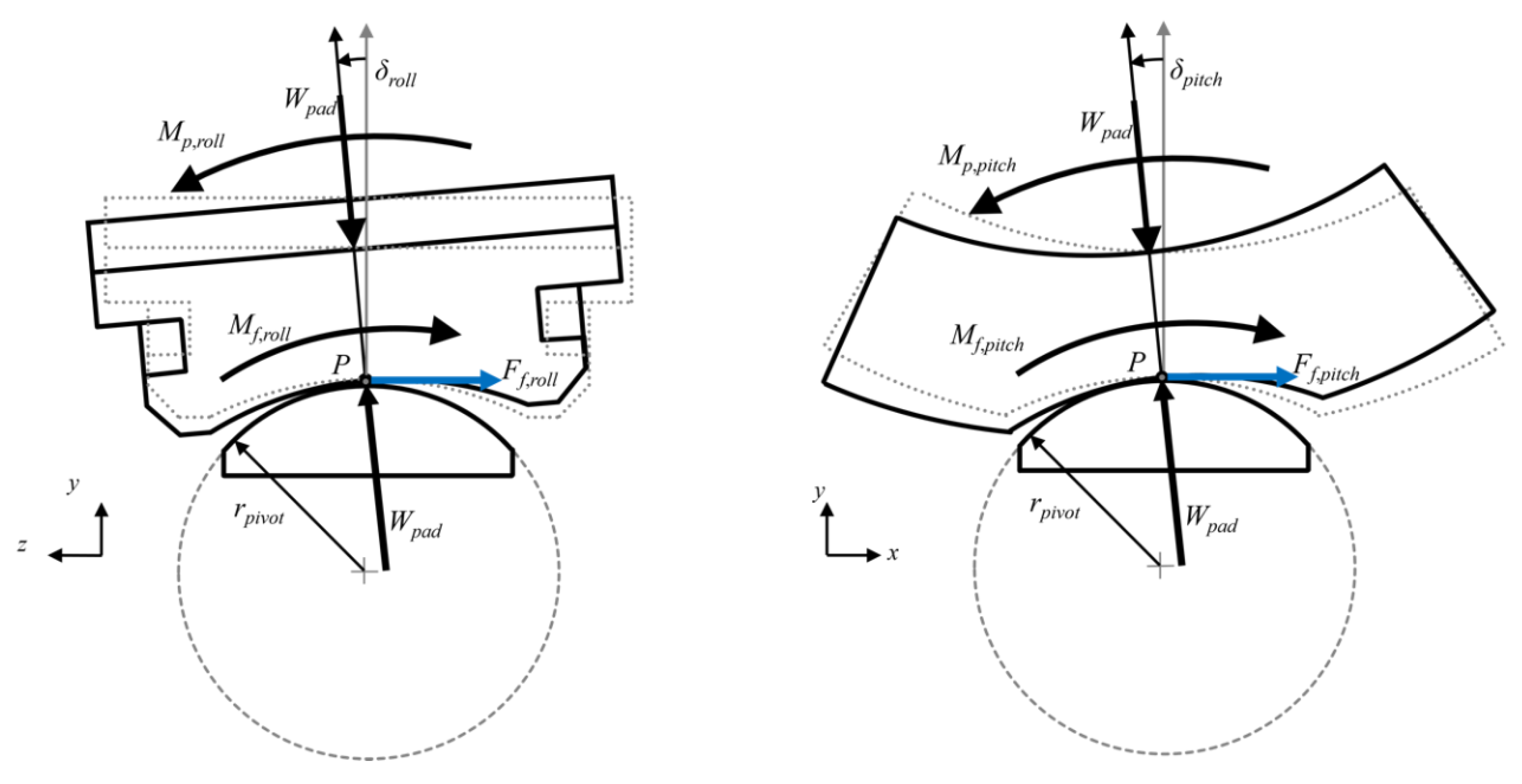 Applsci 10 05406 g001