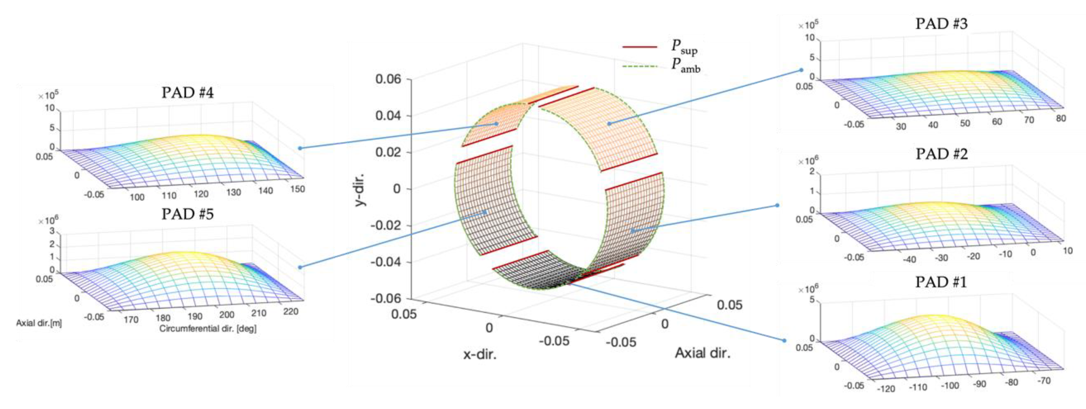 Applsci 10 05406 g004