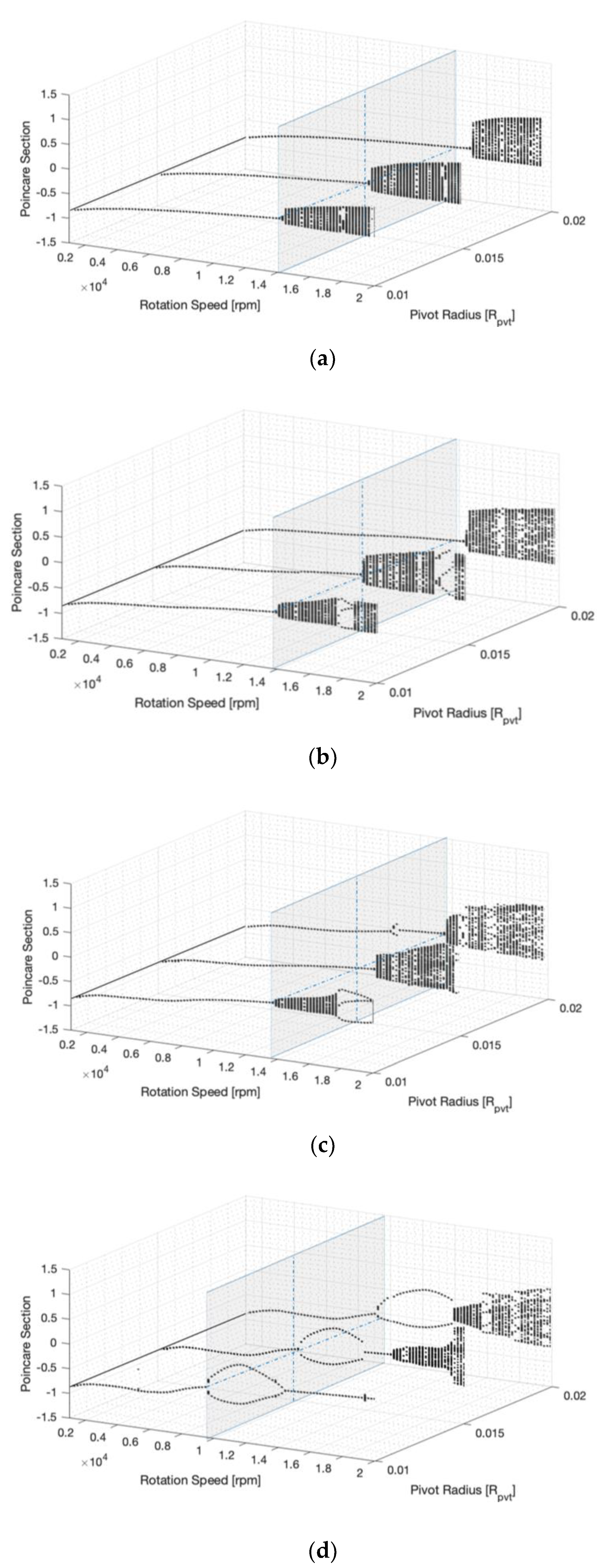 Applsci 10 05406 g007