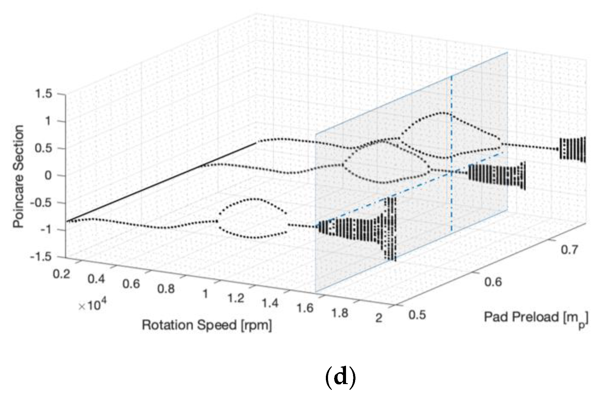 Applsci 10 05406 g008b