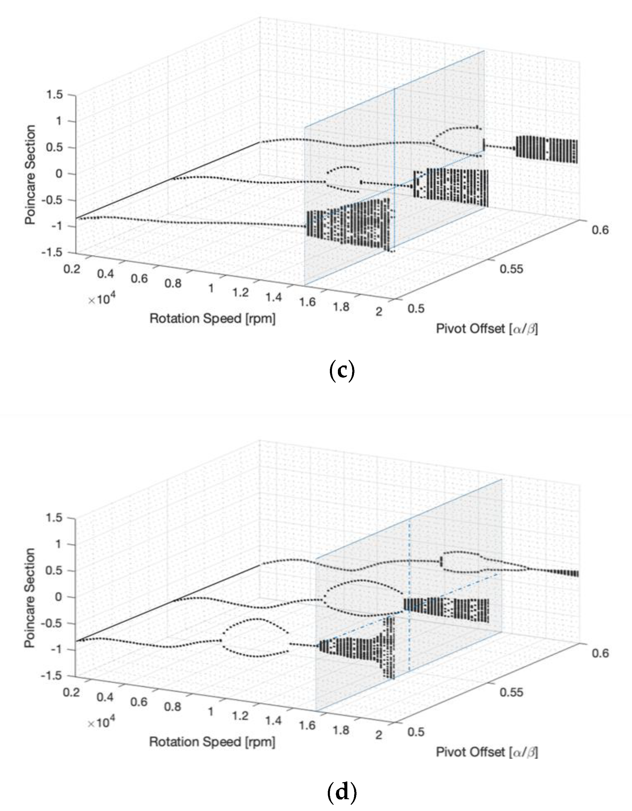 Applsci 10 05406 g009b