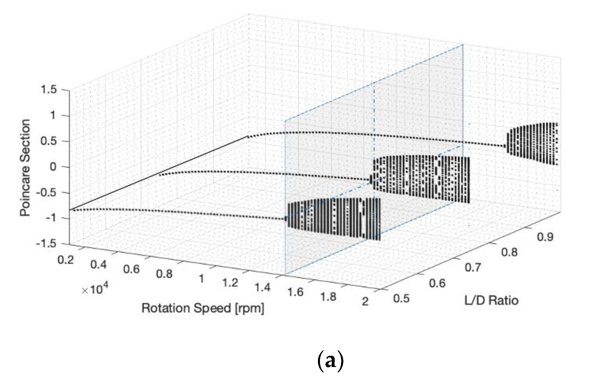 Applsci 10 05406 g010a