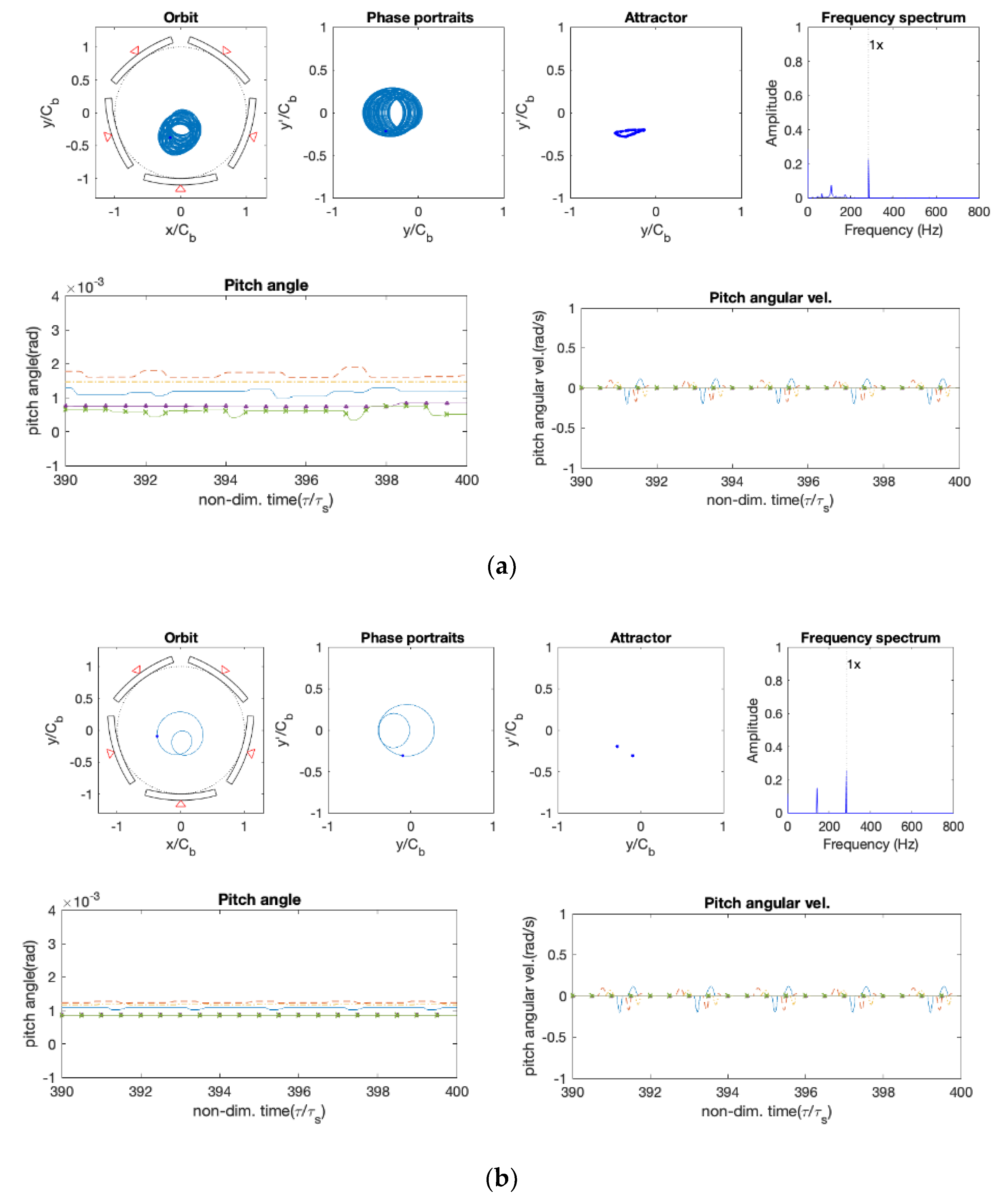 Applsci 10 05406 g014