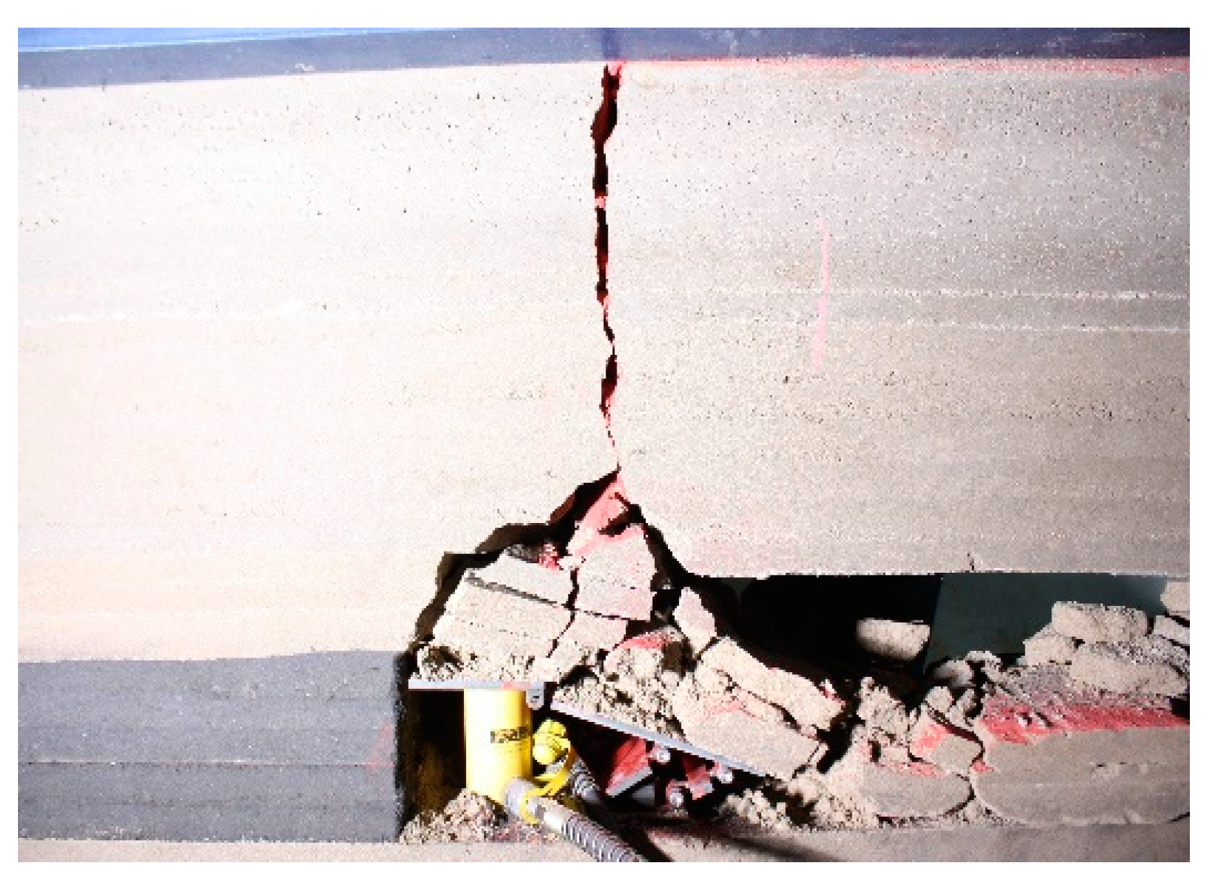 Applsci 10 05408 g001